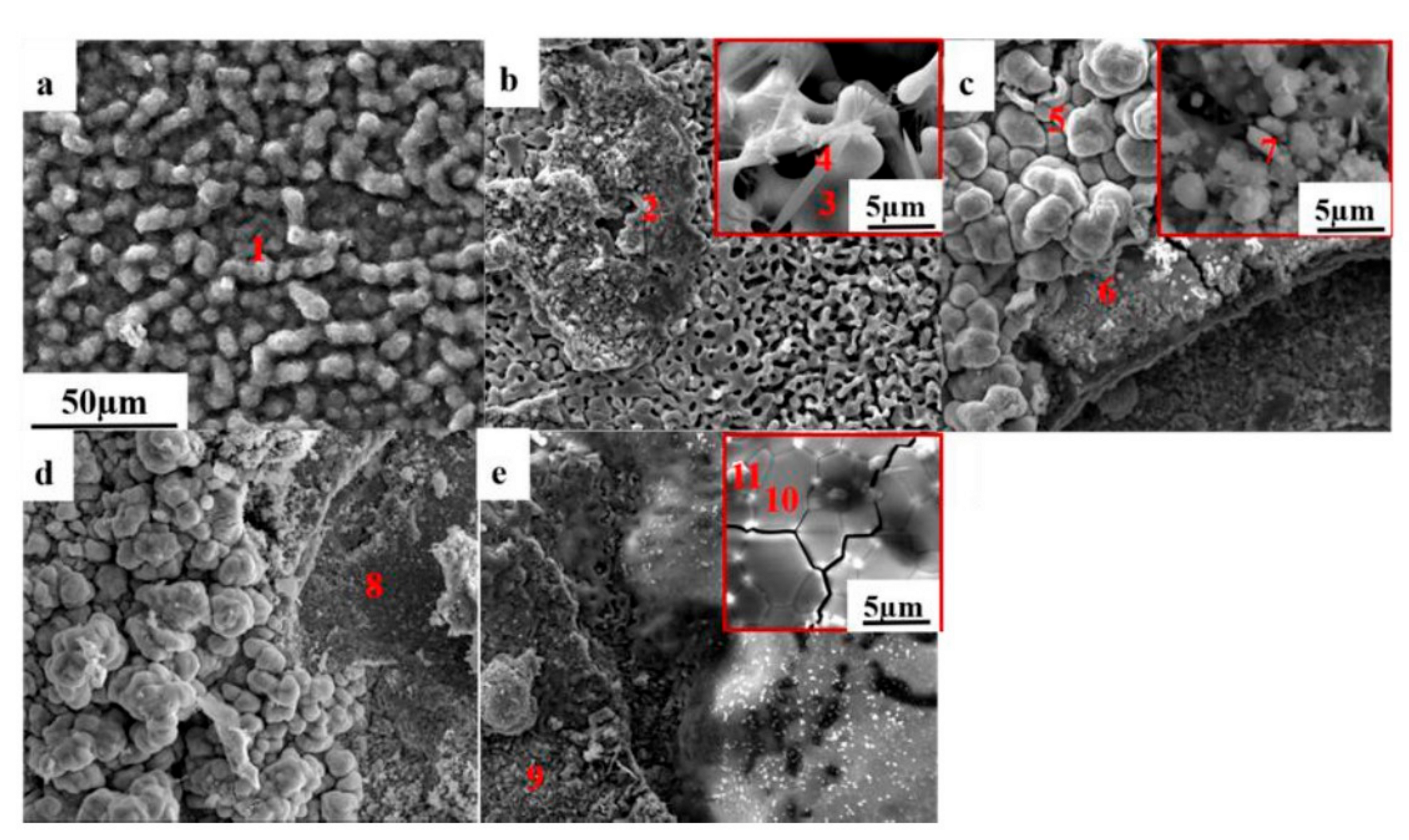 Materials 12 01503 g005 Materials 12 01503 g005