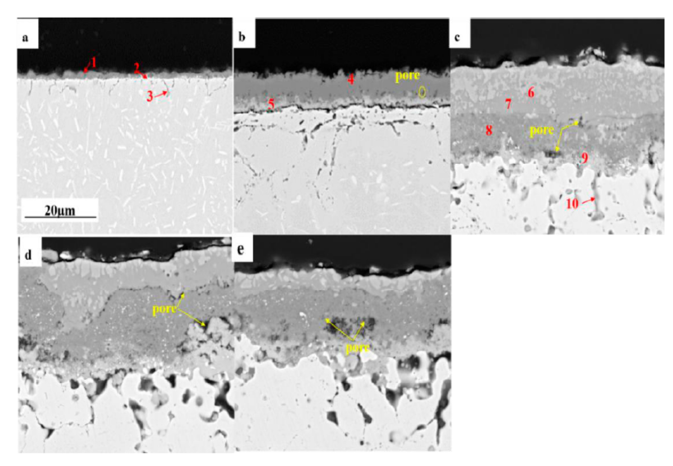 Materials 12 01503 g006 Materials 12 01503 g006