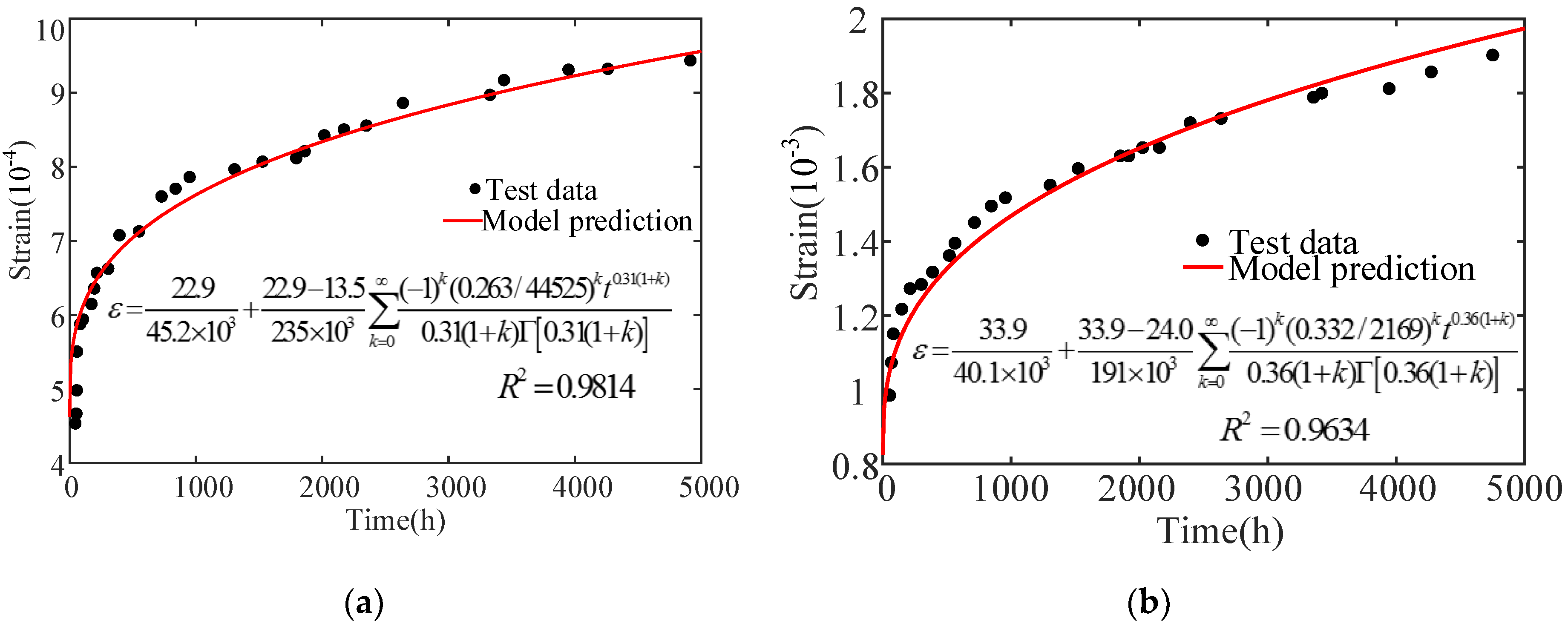 Materials 12 01505 g004