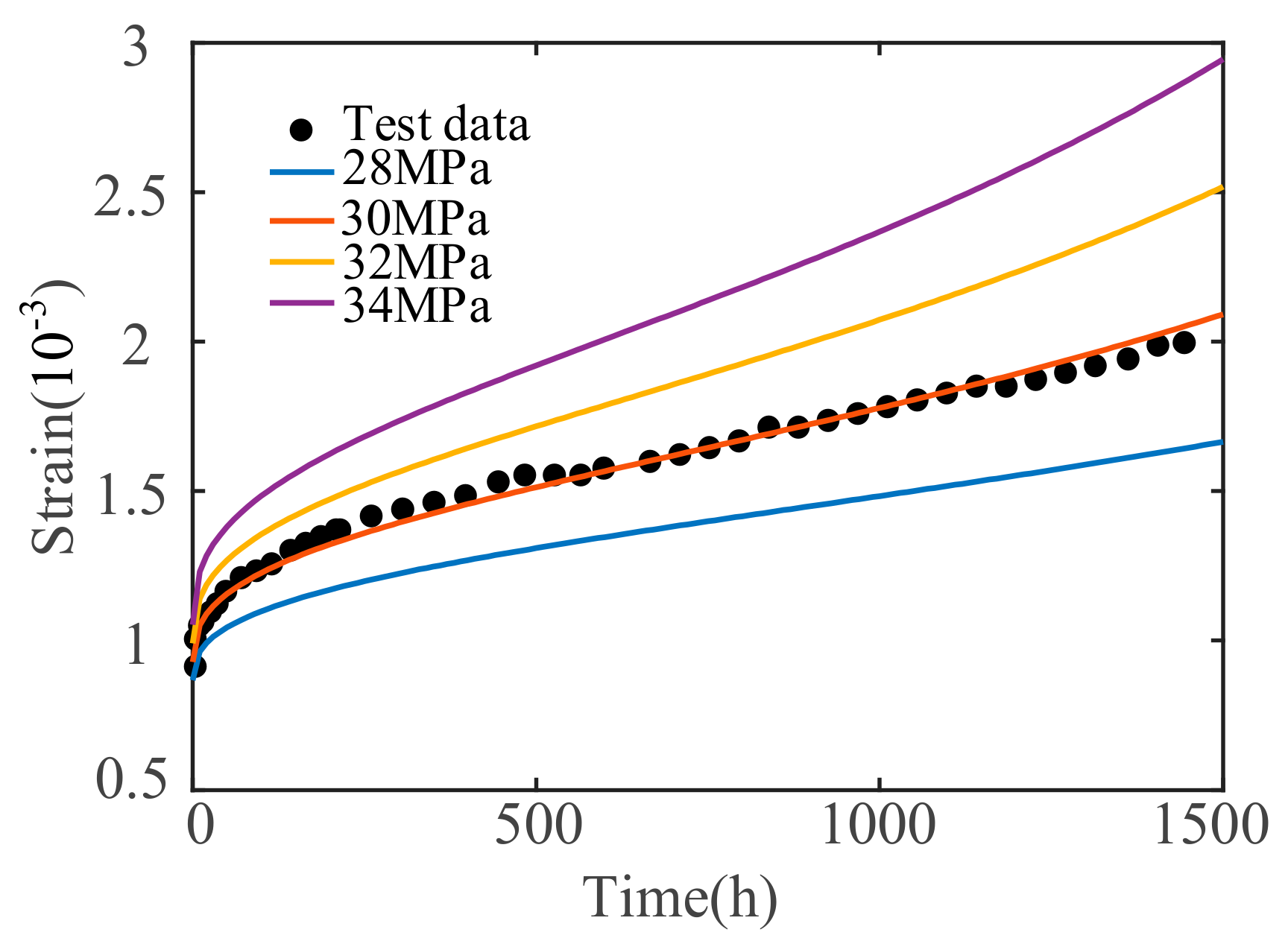 Materials 12 01505 g007