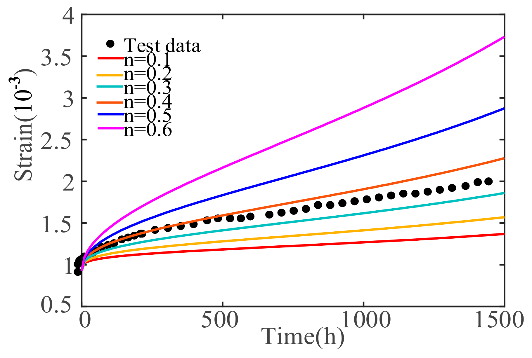 Materials 12 01505 g008