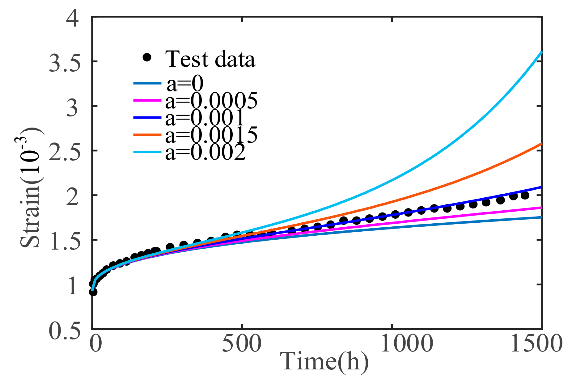 Materials 12 01505 g009