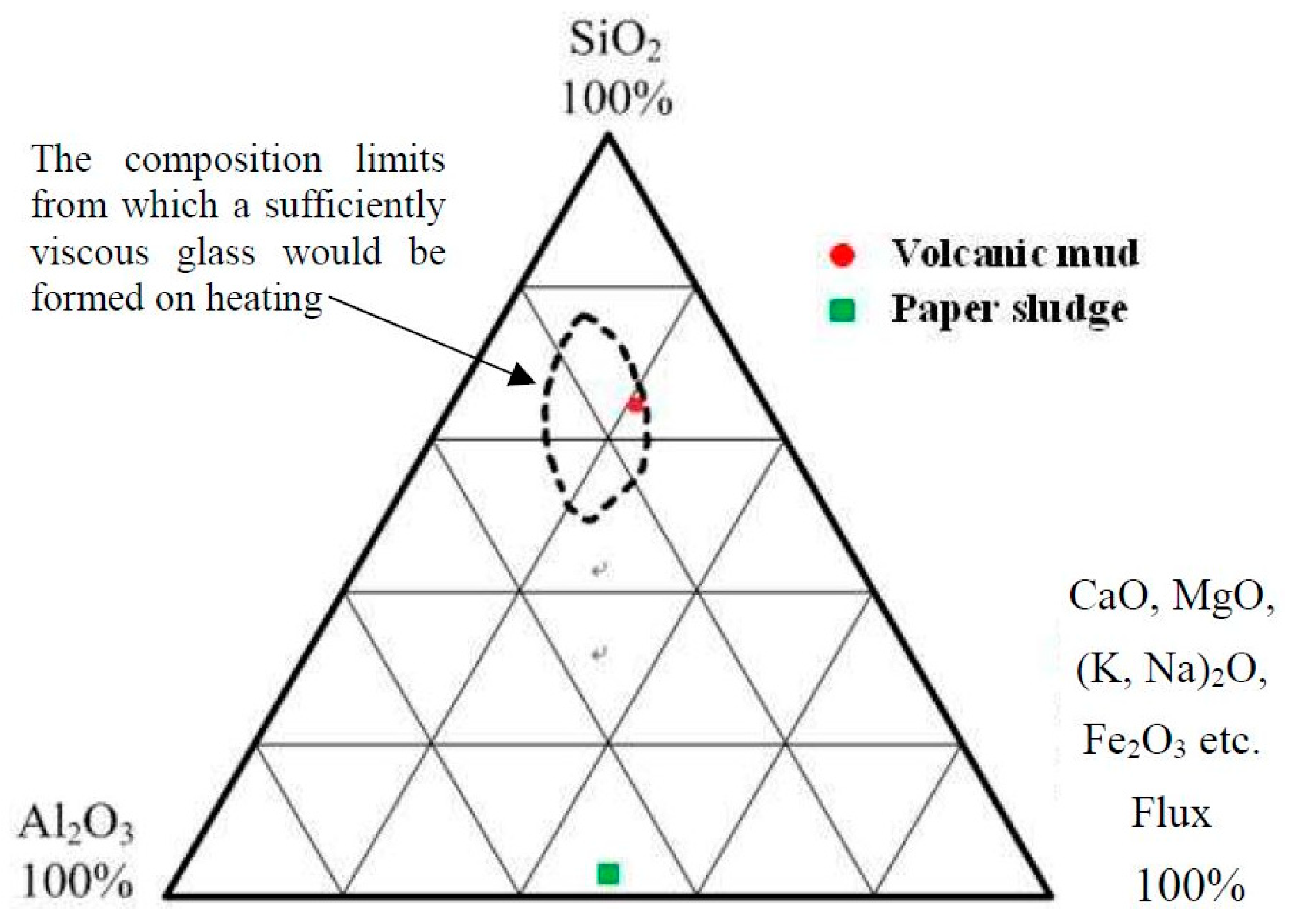 Materials 12 01511 g004