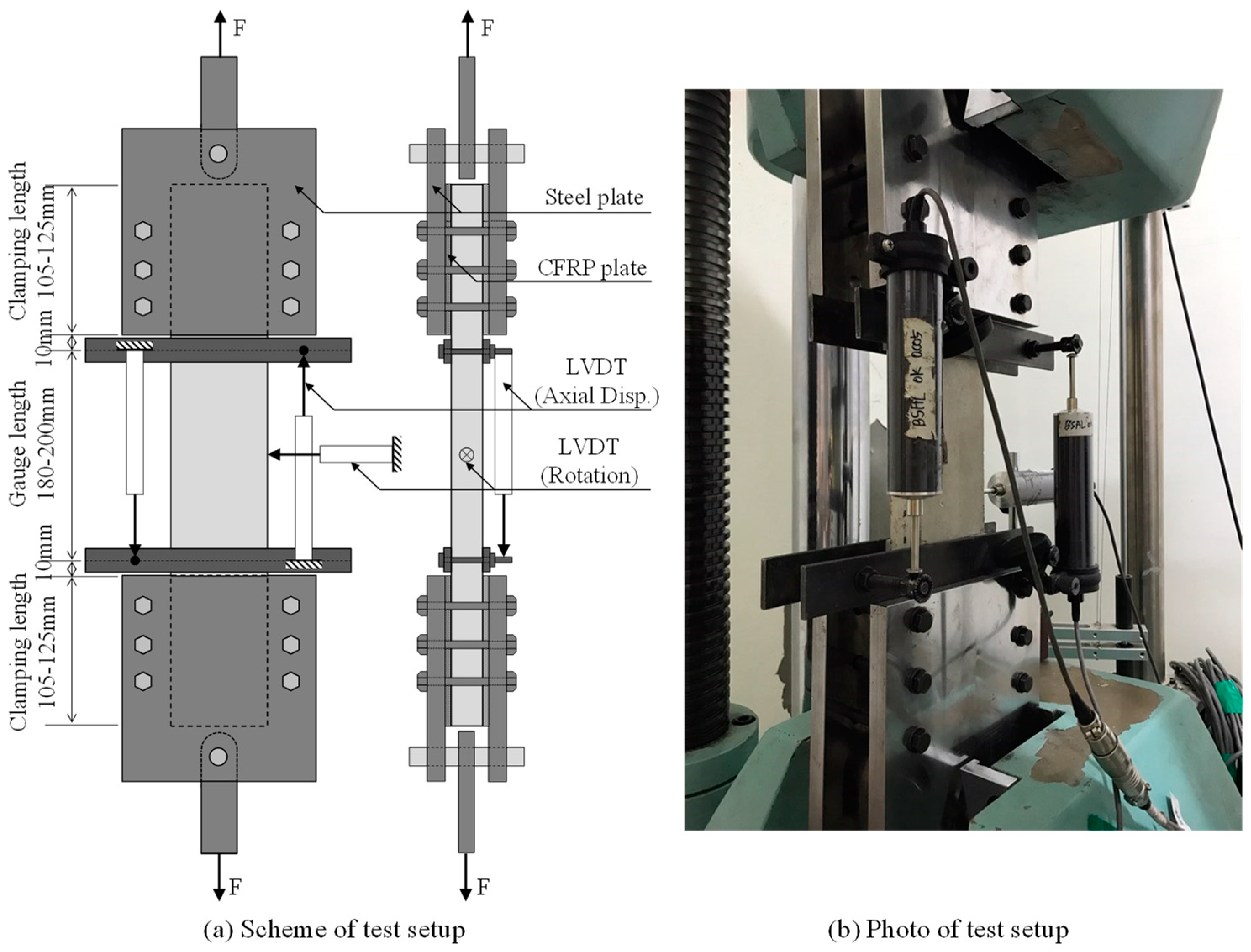 Materials 12 01512 g004