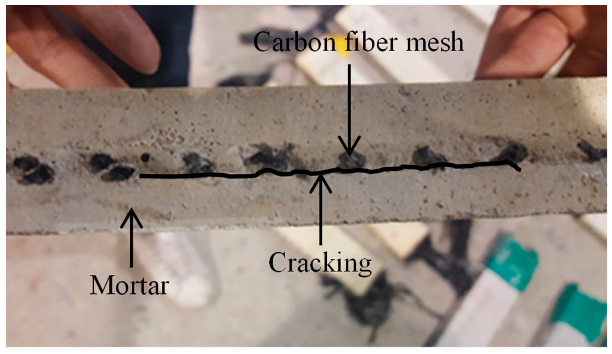 Materials 12 01512 g007