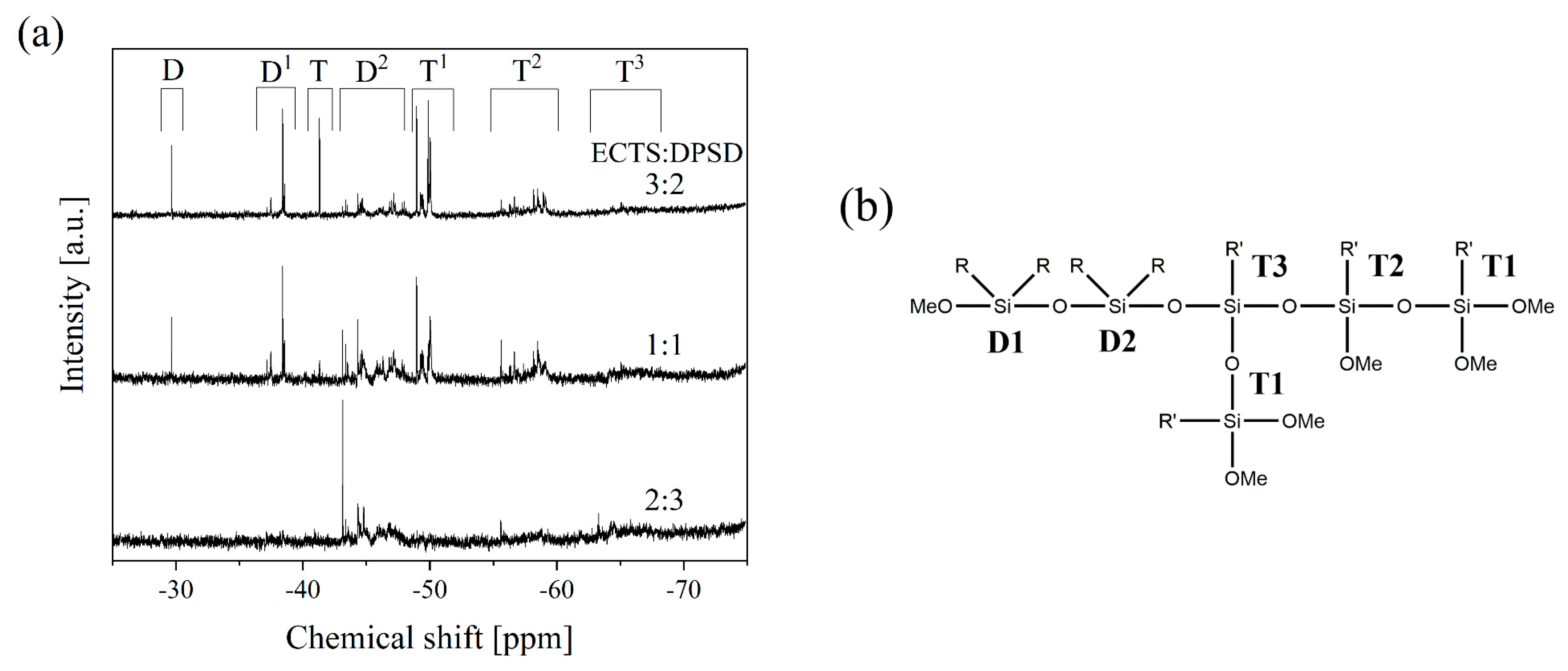 Materials 12 01513 g001