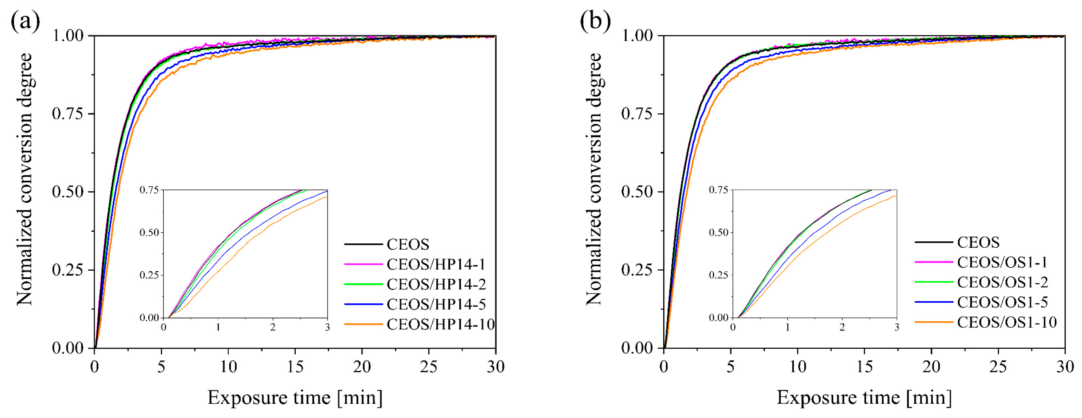 Materials 12 01513 g011
