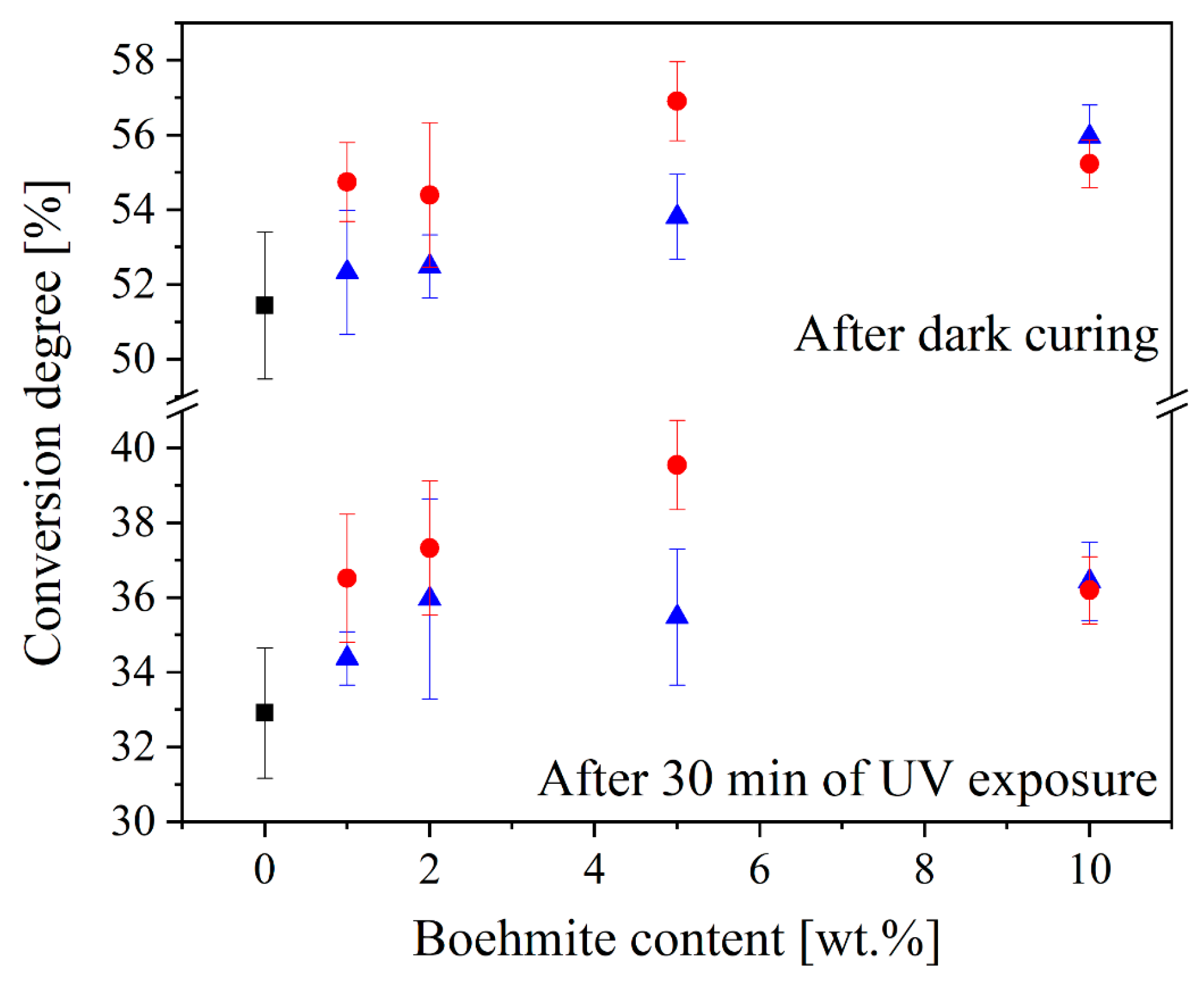 Materials 12 01513 g012
