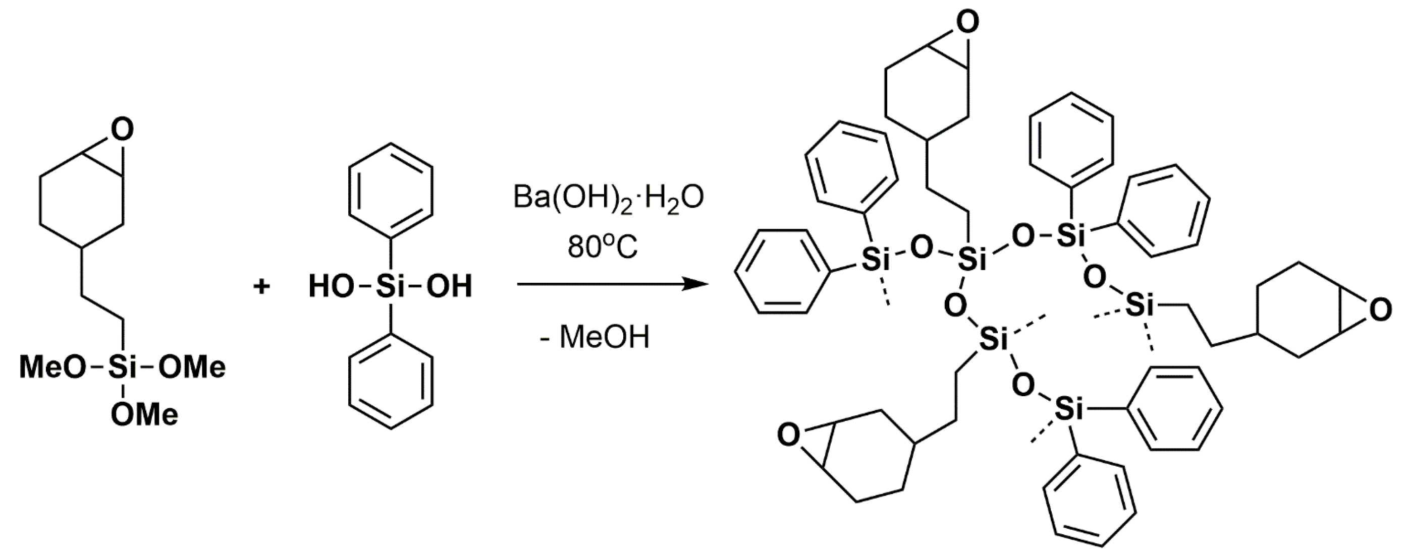Materials 12 01513 sch001