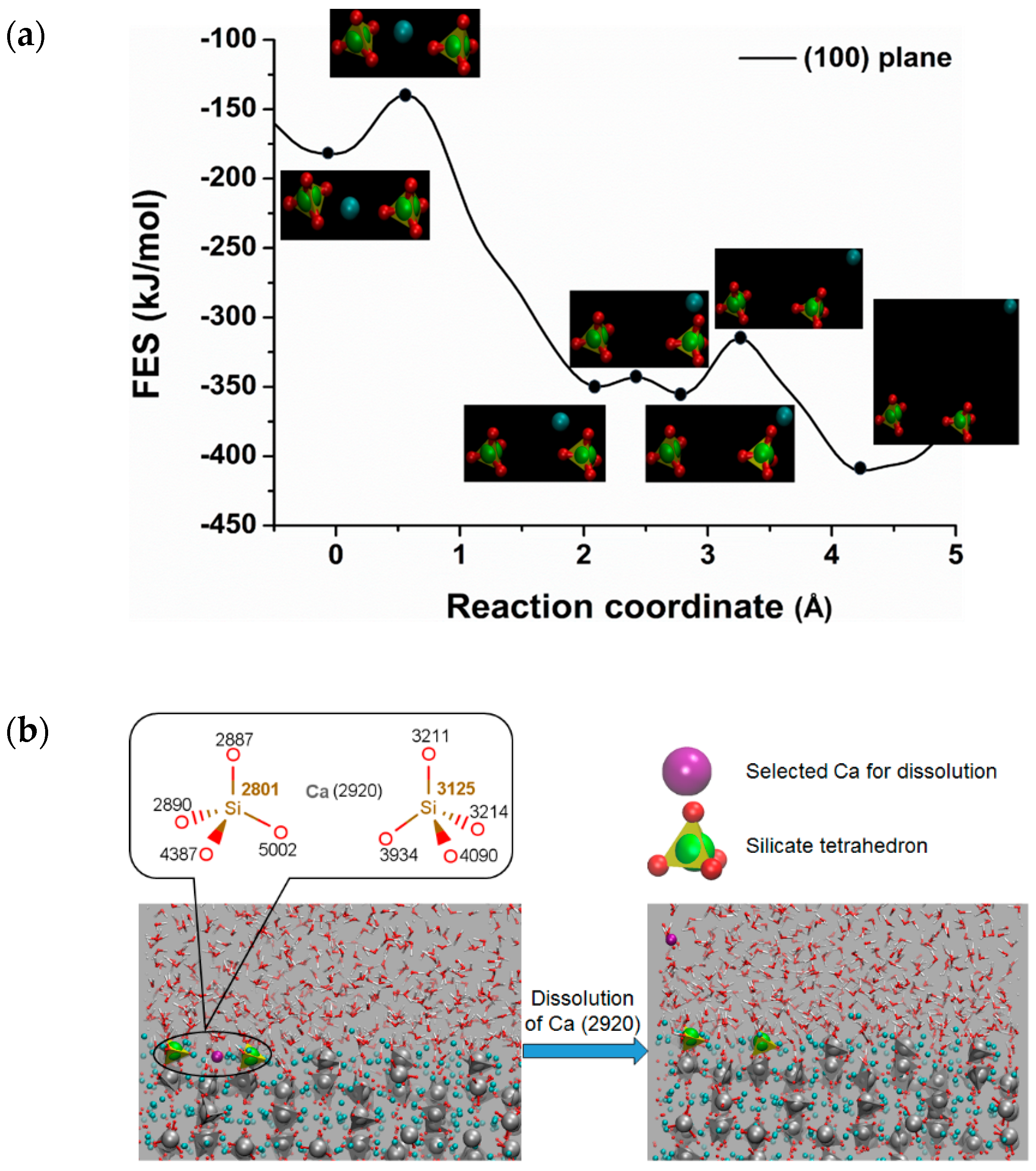 Materials 12 01514 g002 Materials 12 01514 g002