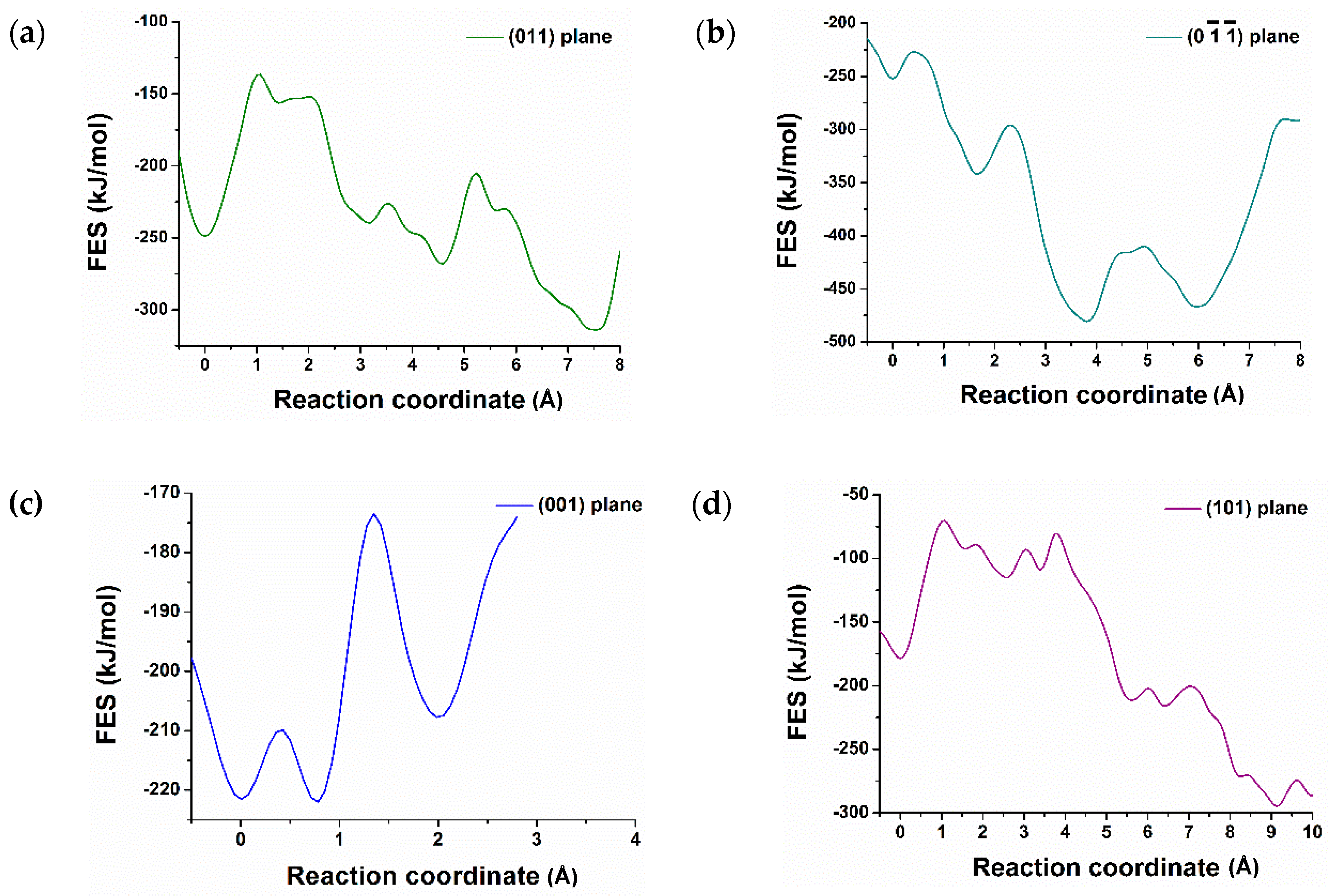 Materials 12 01514 g003a Materials 12 01514 g003a