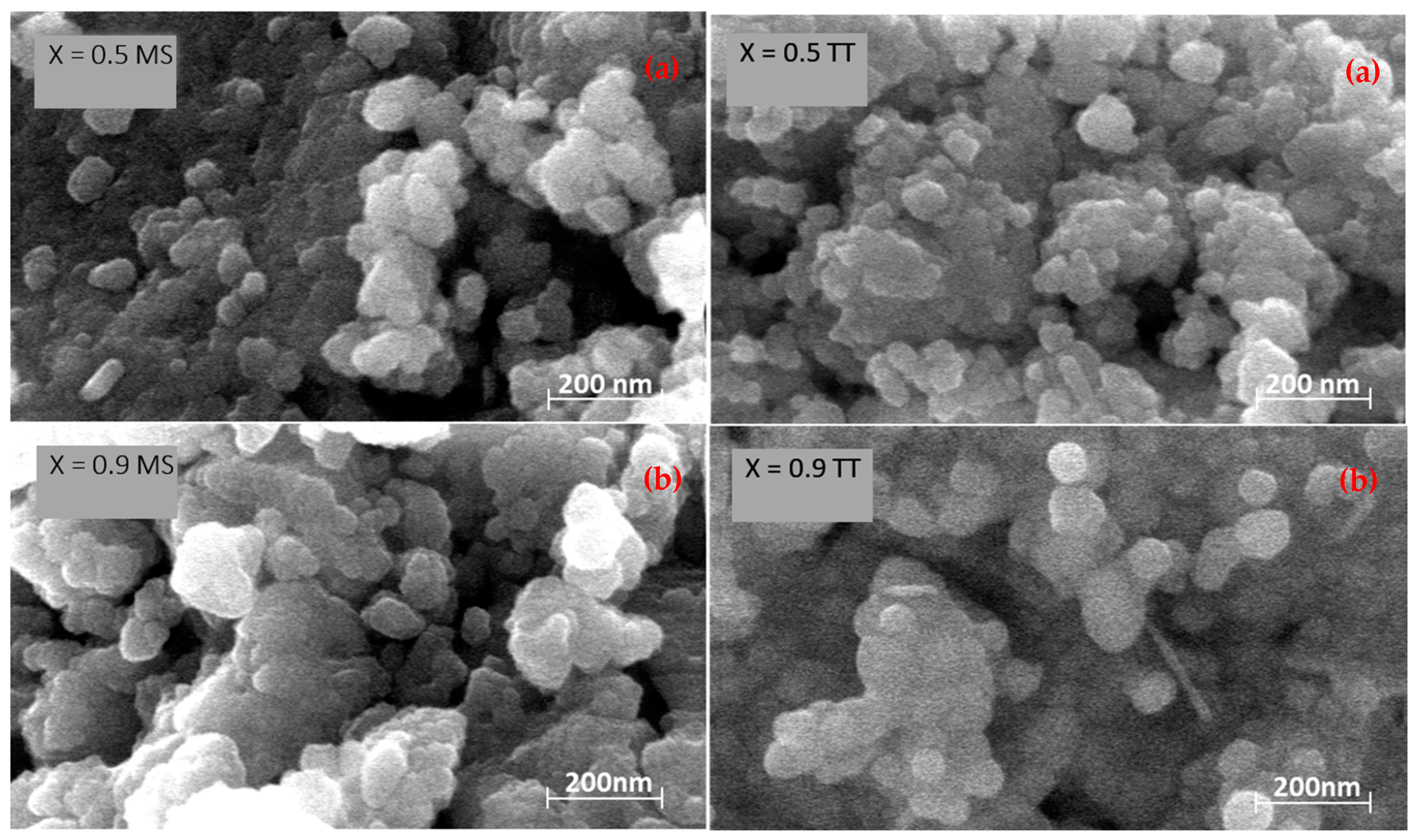 Materials 12 01515 g002 Materials 12 01515 g002