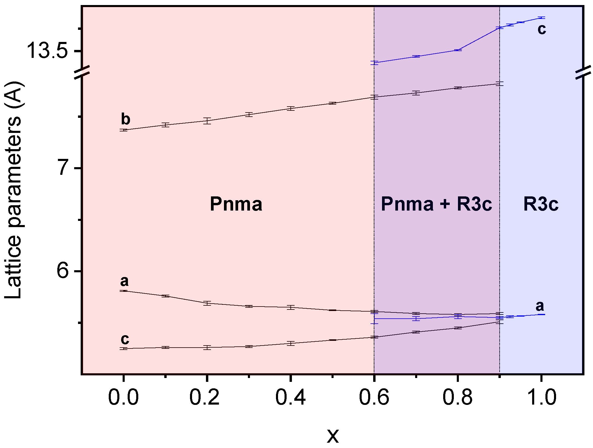 Materials 12 01515 g004 Materials 12 01515 g004