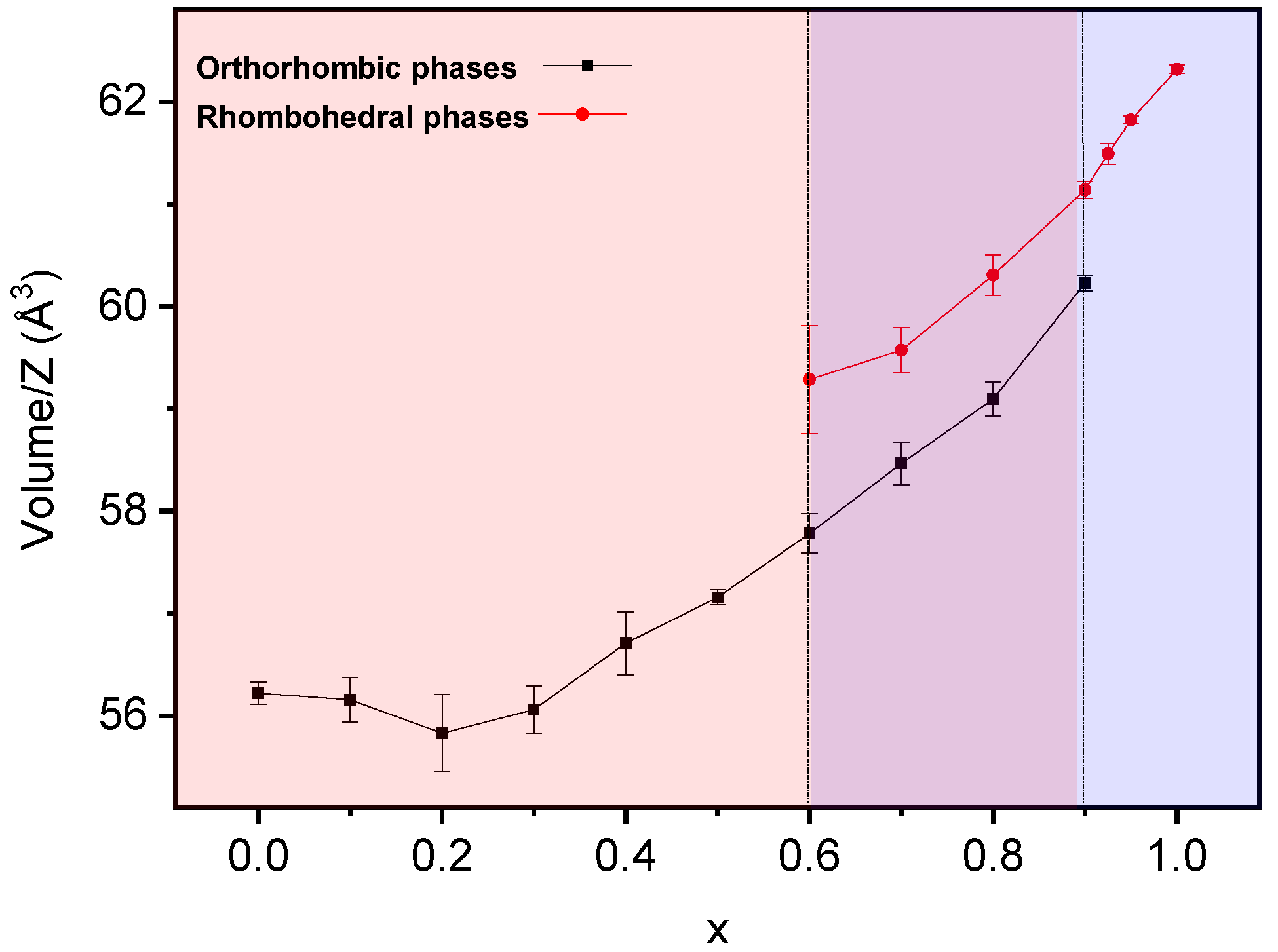Materials 12 01515 g005 Materials 12 01515 g005