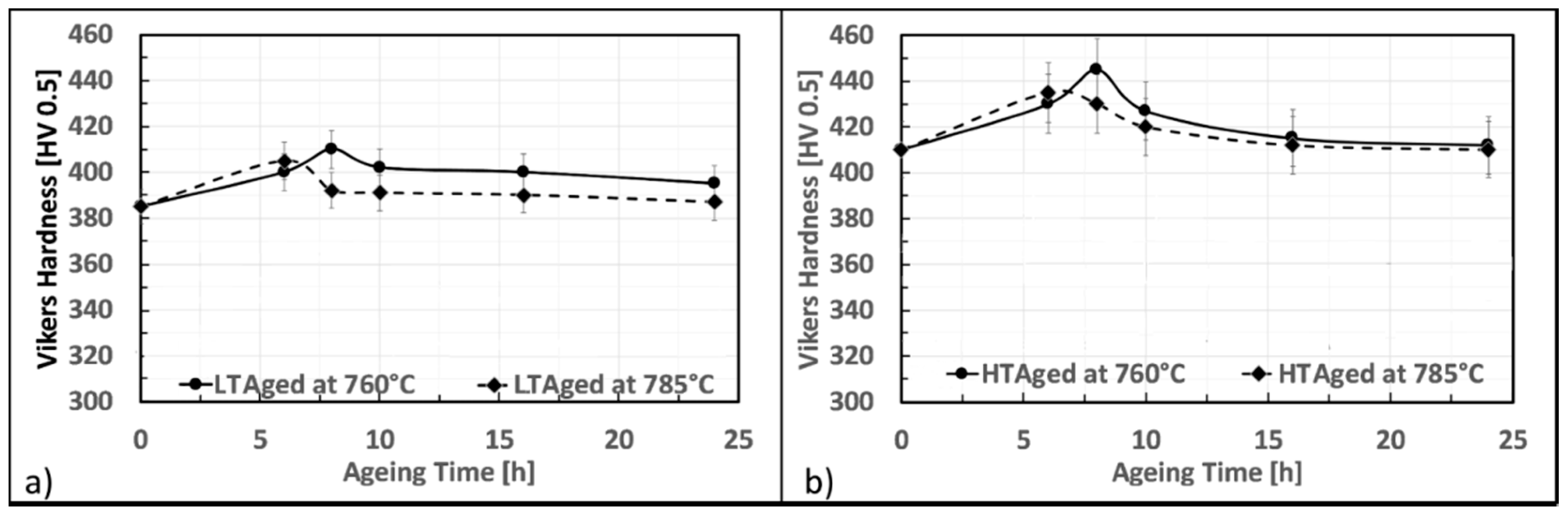 Materials 12 01517 g004 Materials 12 01517 g004