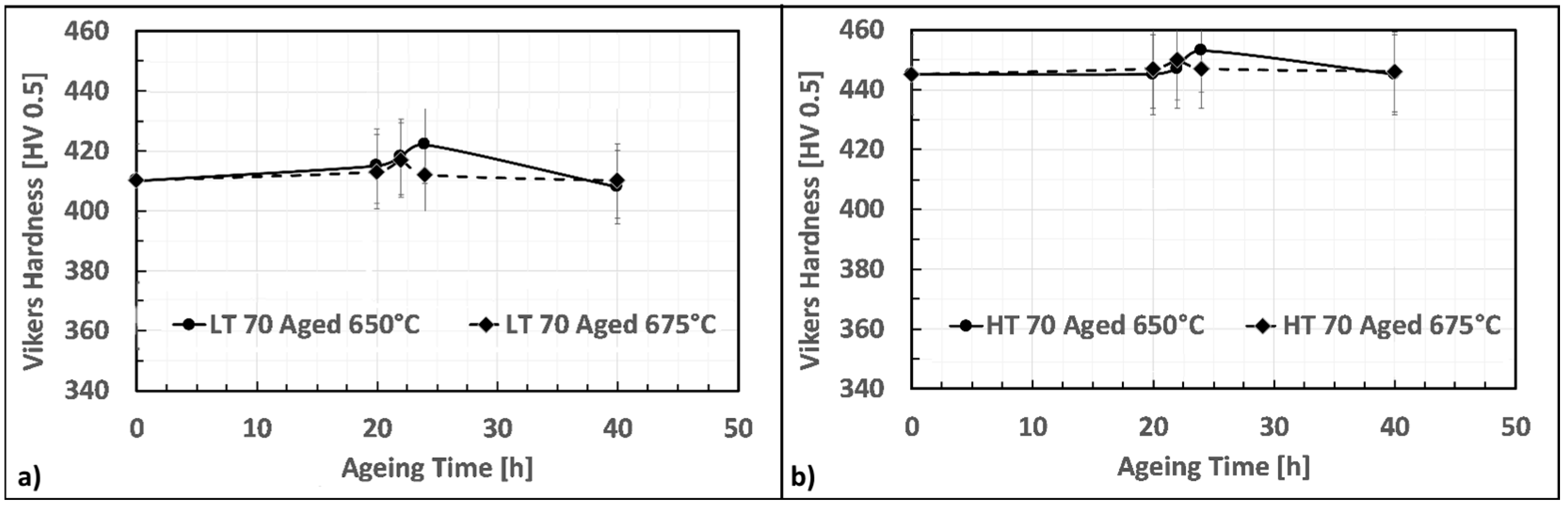 Materials 12 01517 g006 Materials 12 01517 g006