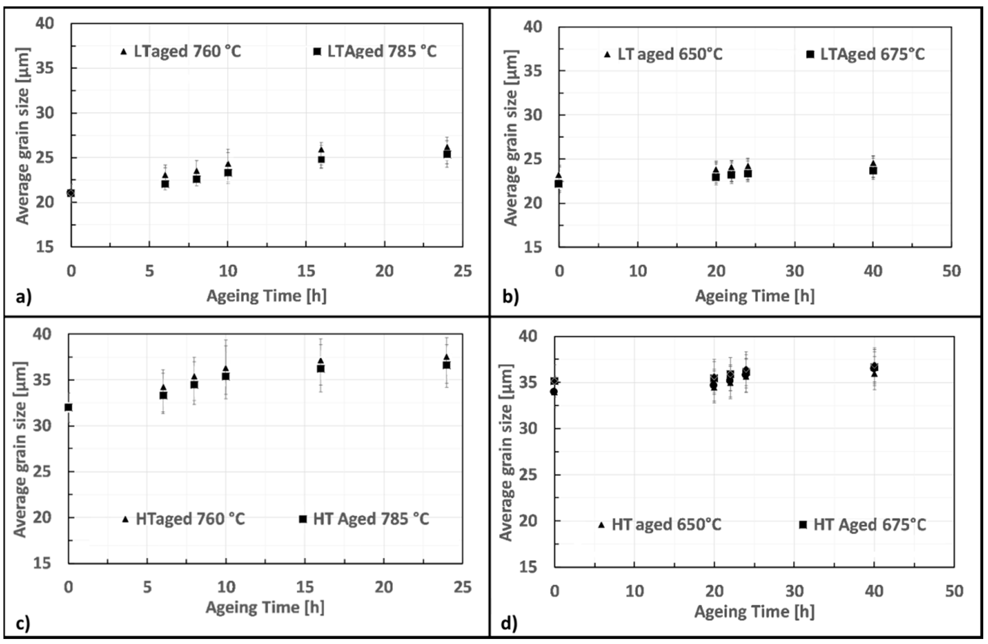 Materials 12 01517 g008 Materials 12 01517 g008