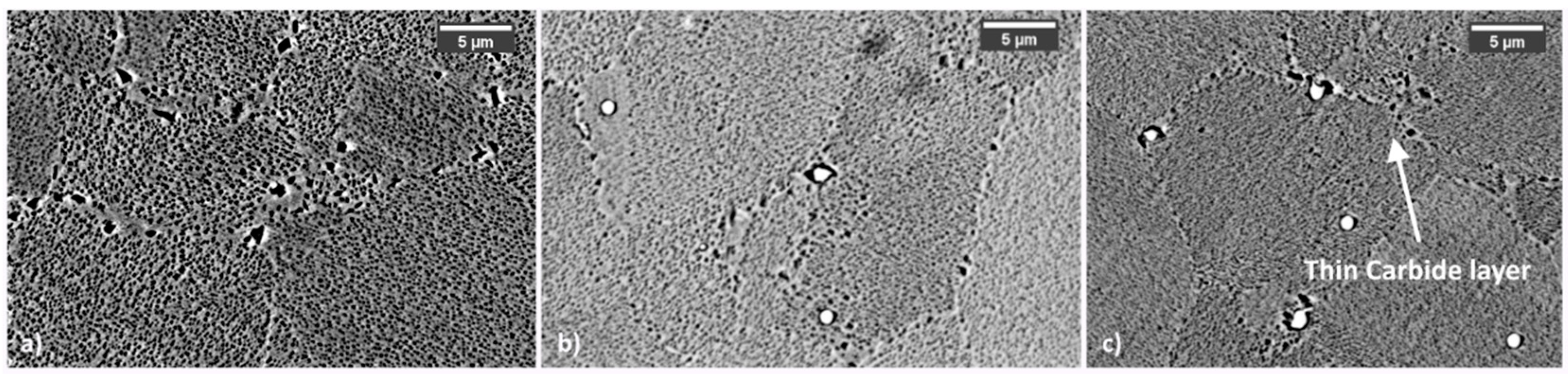 Materials 12 01517 g012 Materials 12 01517 g012