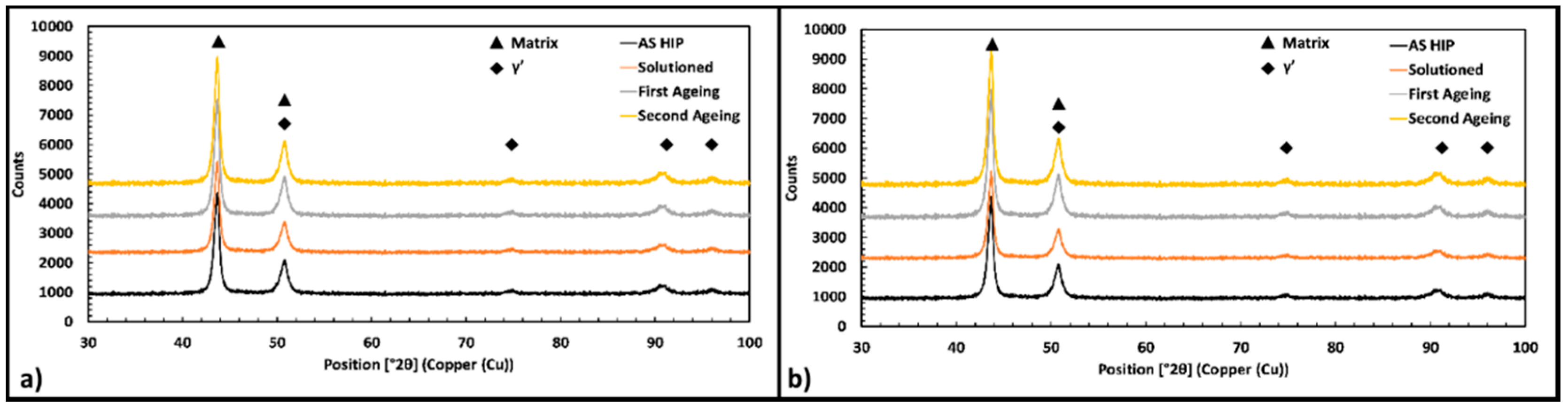 Materials 12 01517 g014 Materials 12 01517 g014