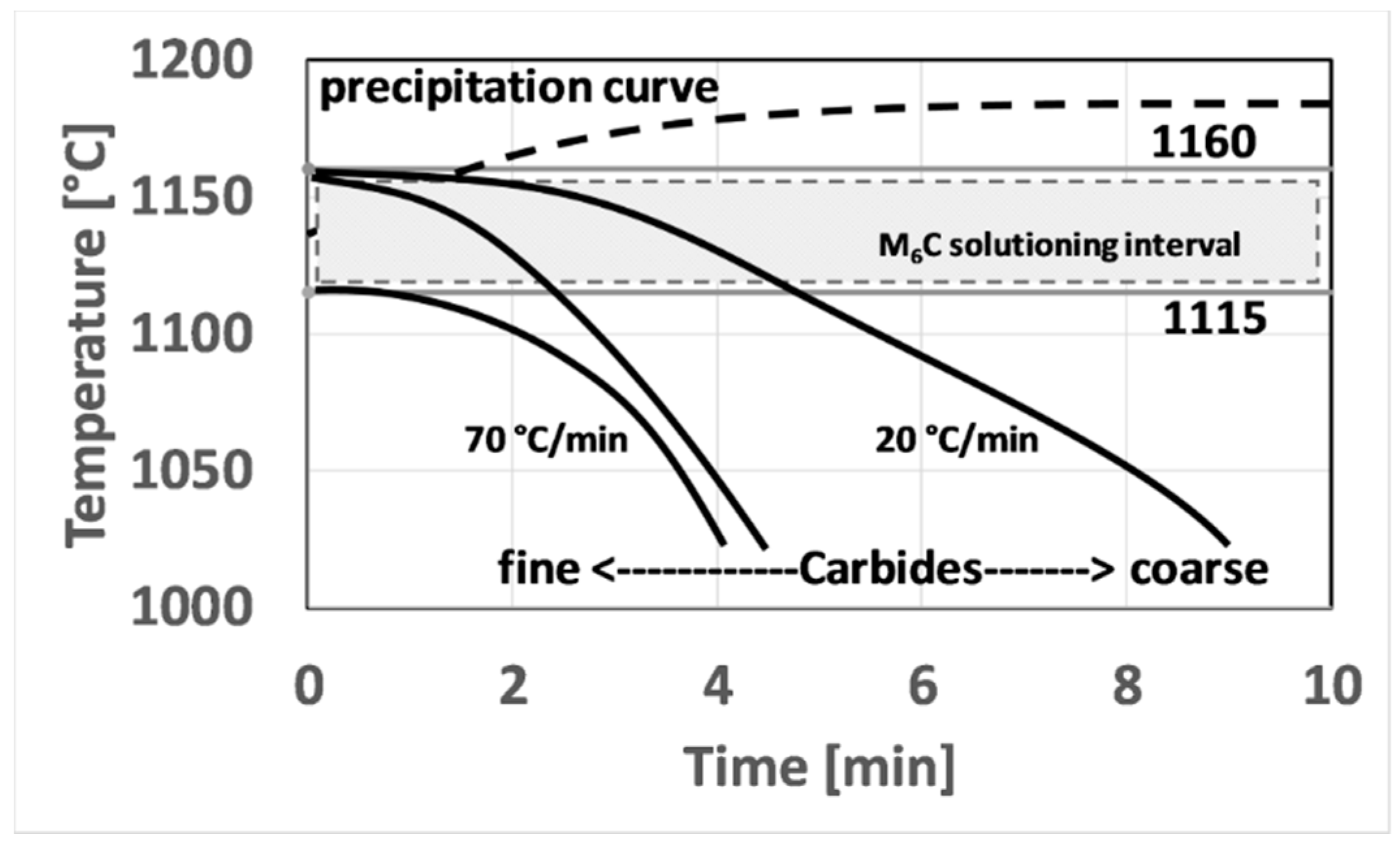 Materials 12 01517 g016 Materials 12 01517 g016