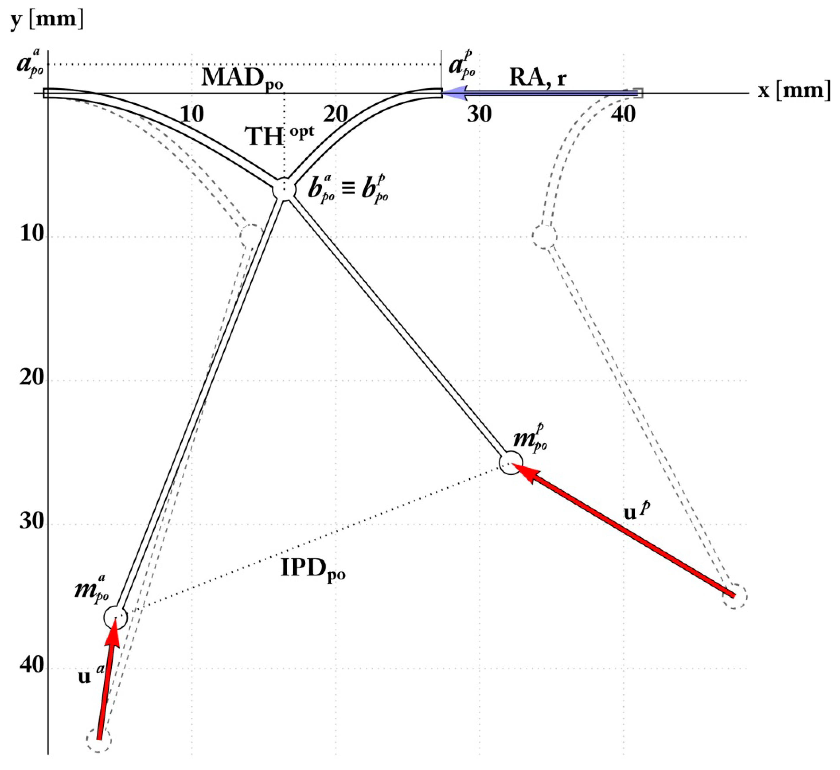 Materials 12 01518 g007 Materials 12 01518 g007