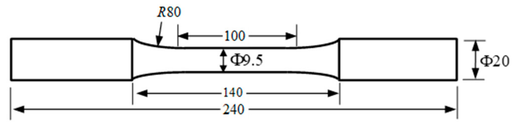 Materials 12 01520 g001
