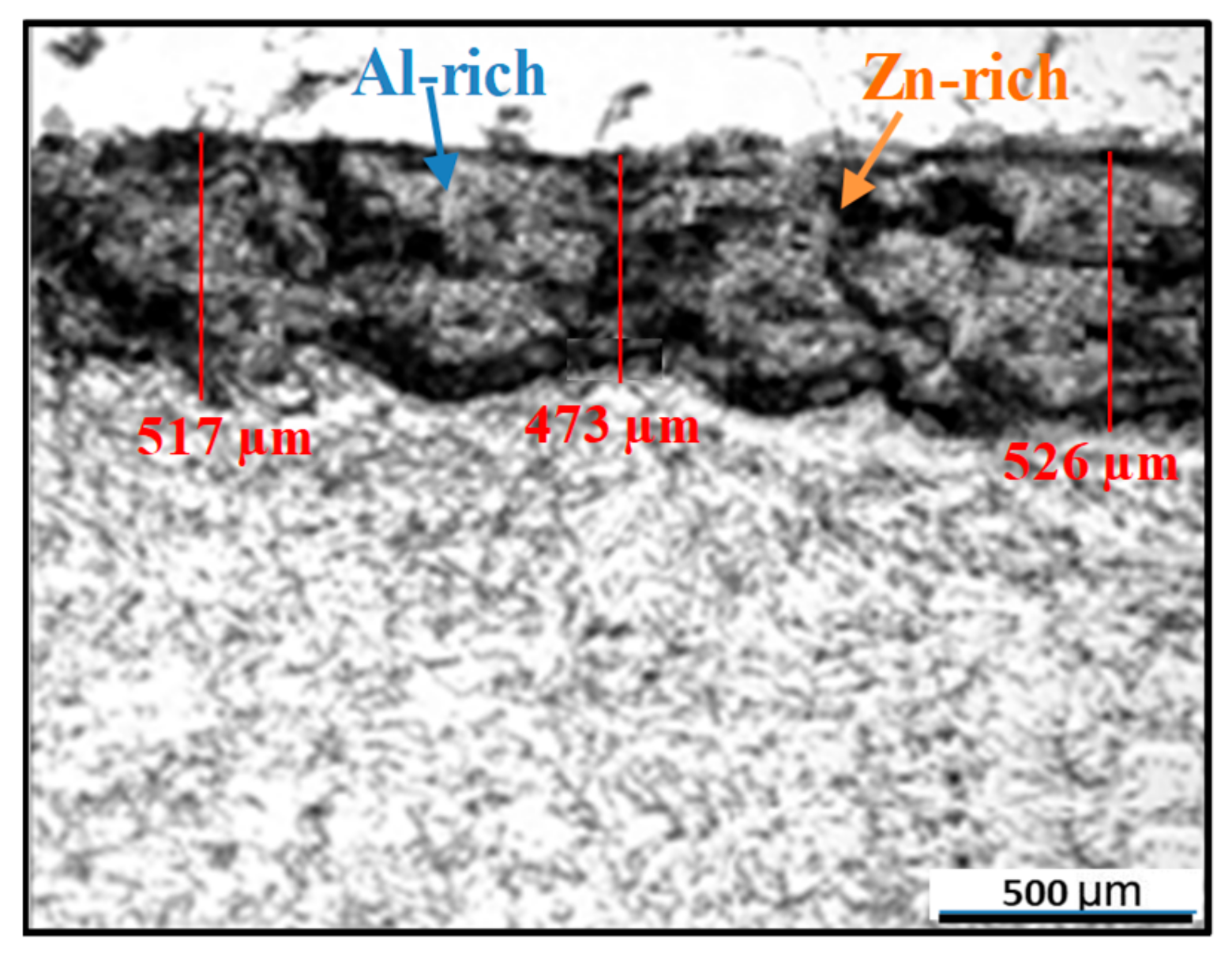 Materials 12 01520 g002