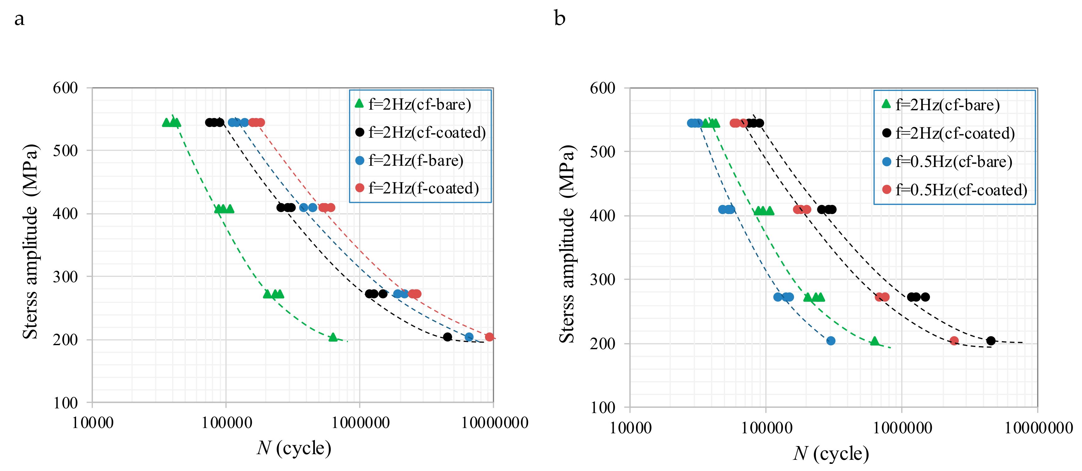 Materials 12 01520 g005