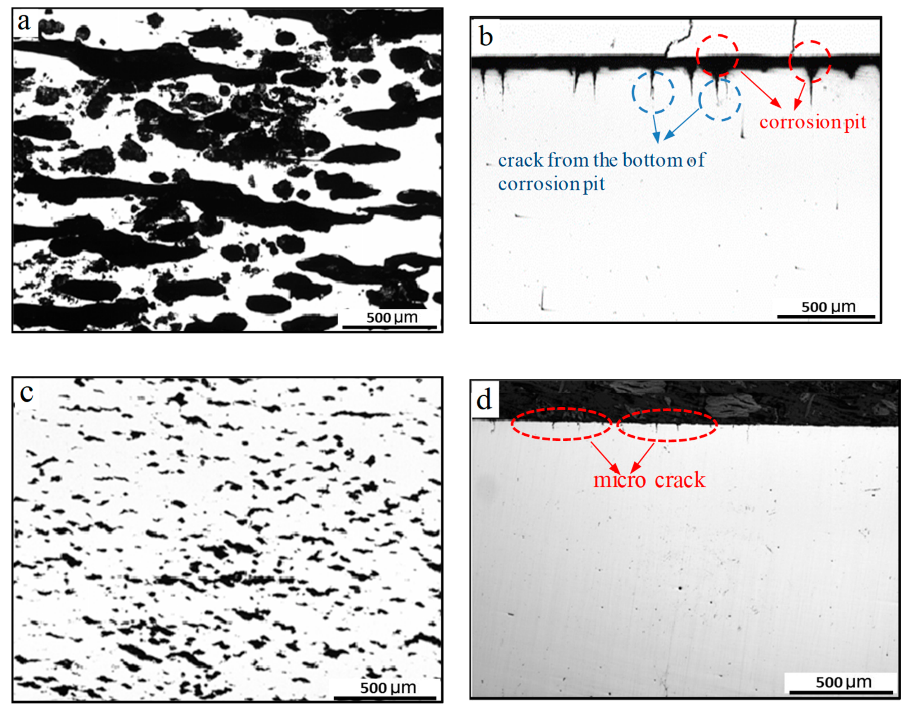 Materials 12 01520 g006