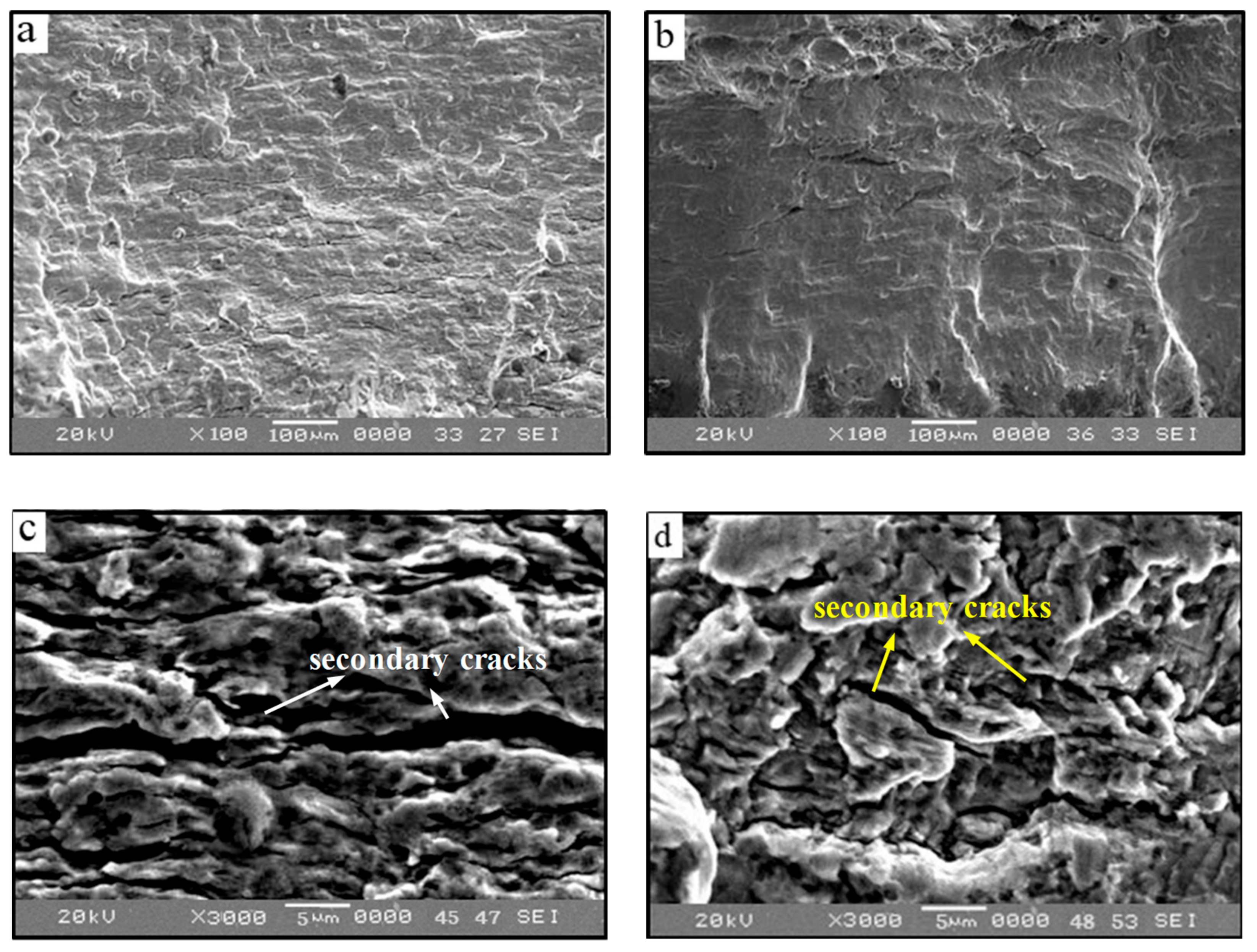 Materials 12 01520 g009