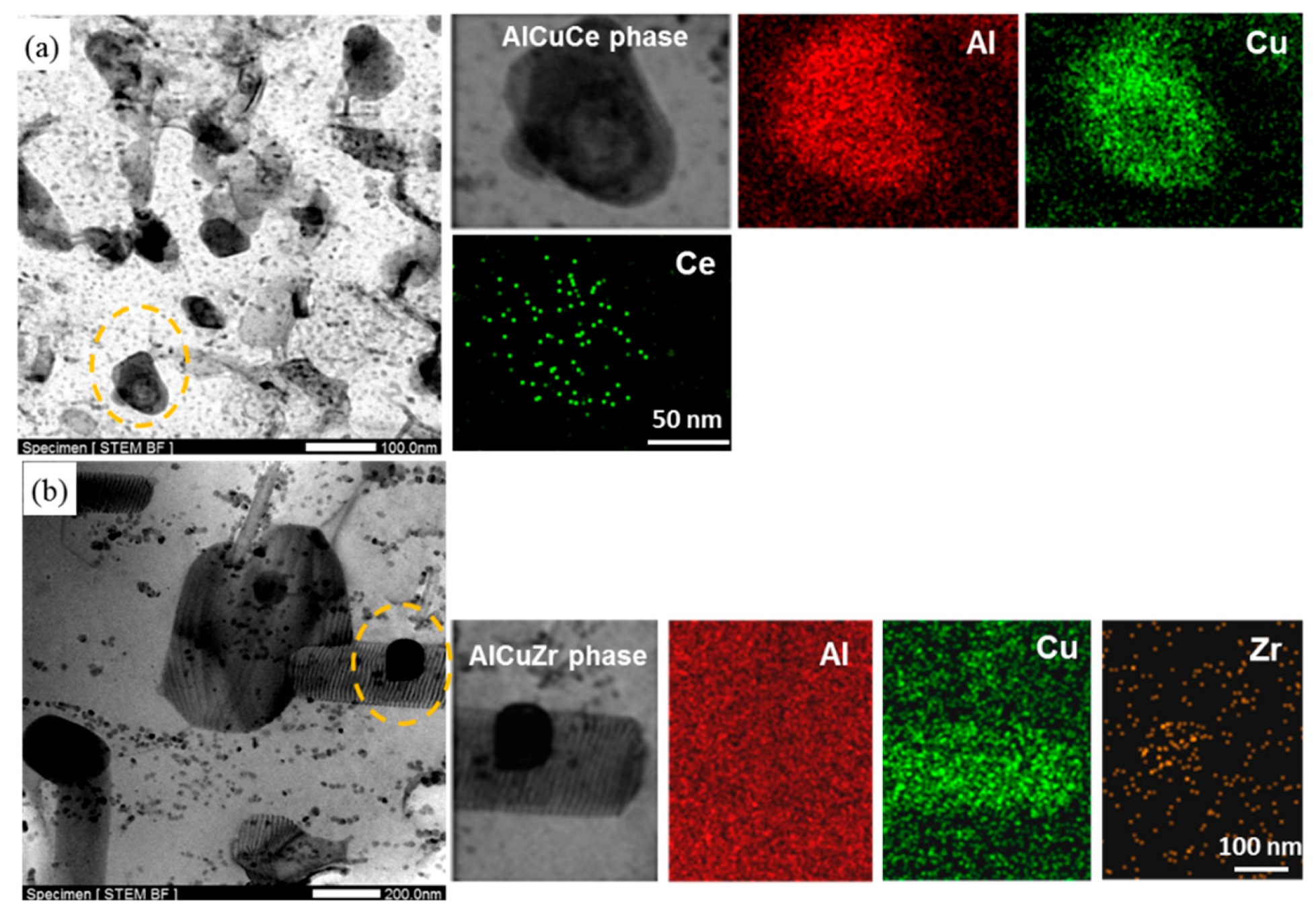 Materials 12 01521 g005 Materials 12 01521 g005