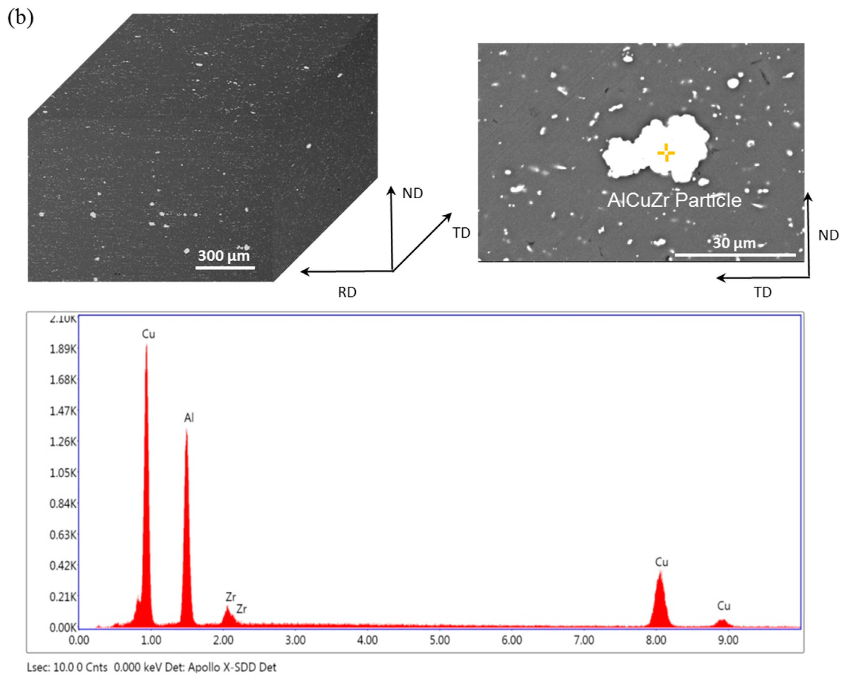 Materials 12 01521 g008b Materials 12 01521 g008b