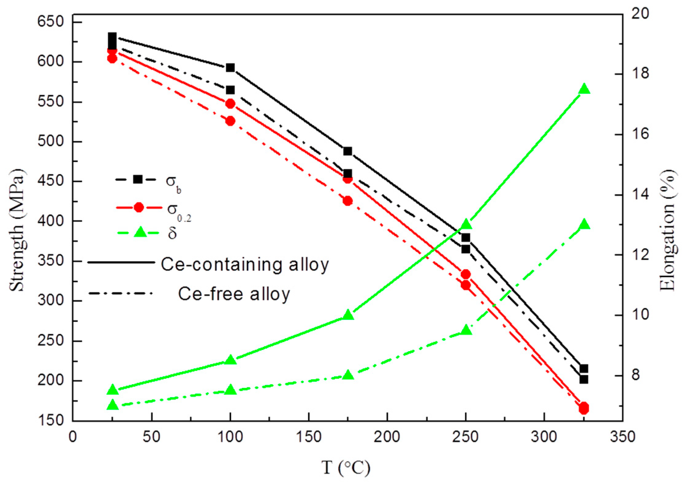Materials 12 01521 g009 Materials 12 01521 g009