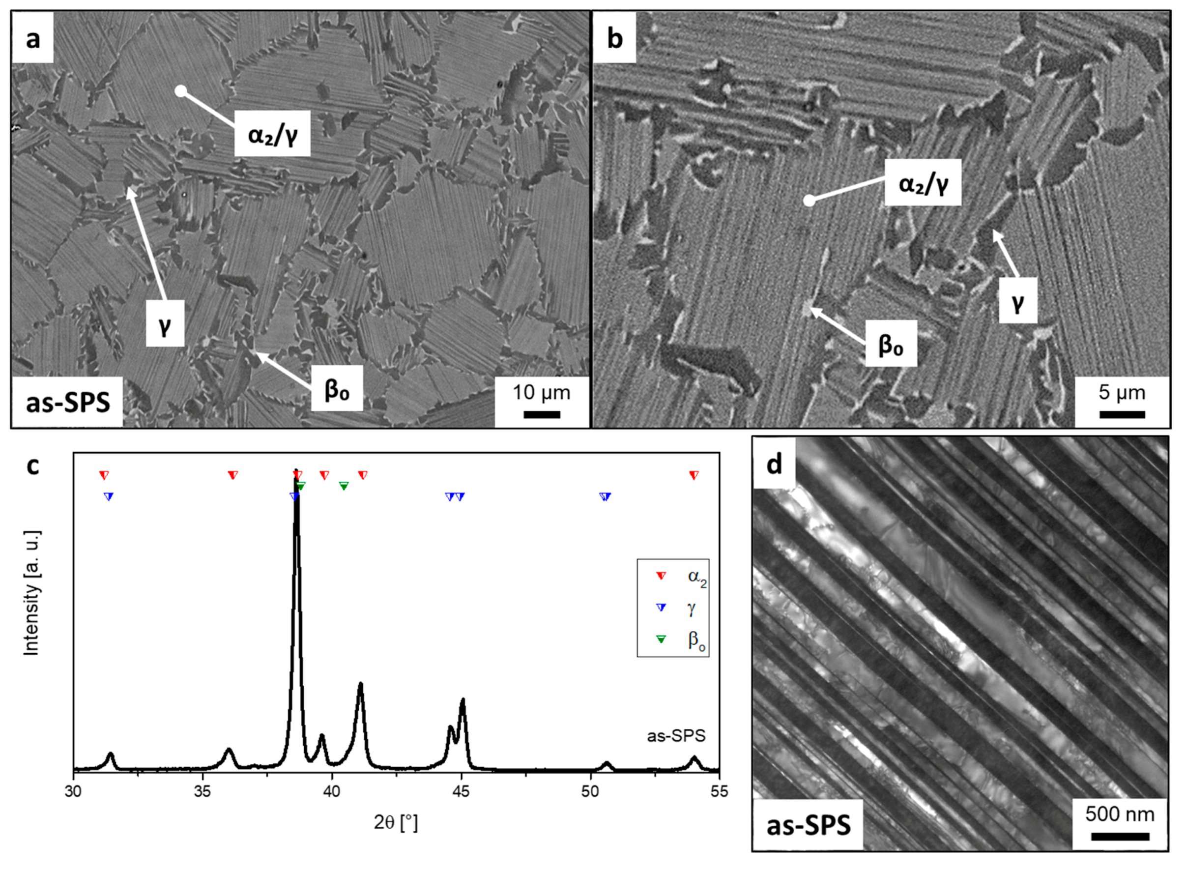 Materials 12 01523 g001