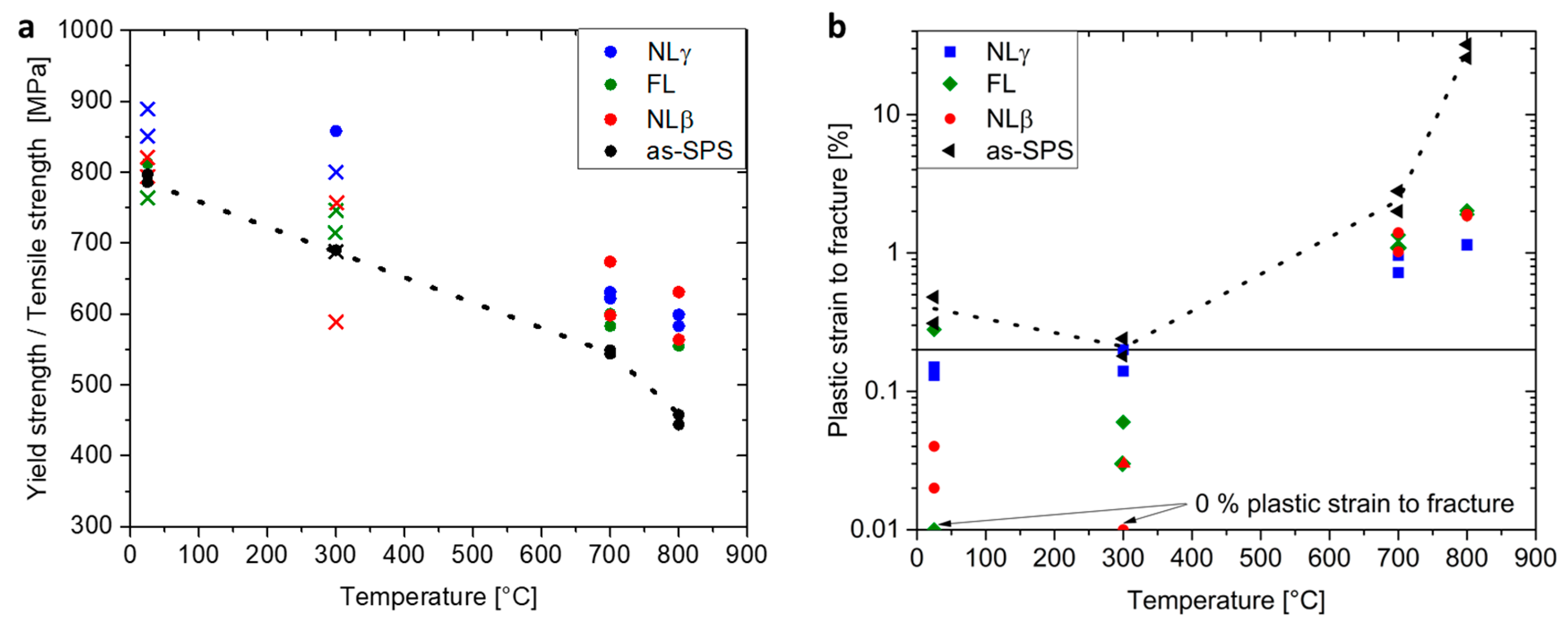 Materials 12 01523 g003