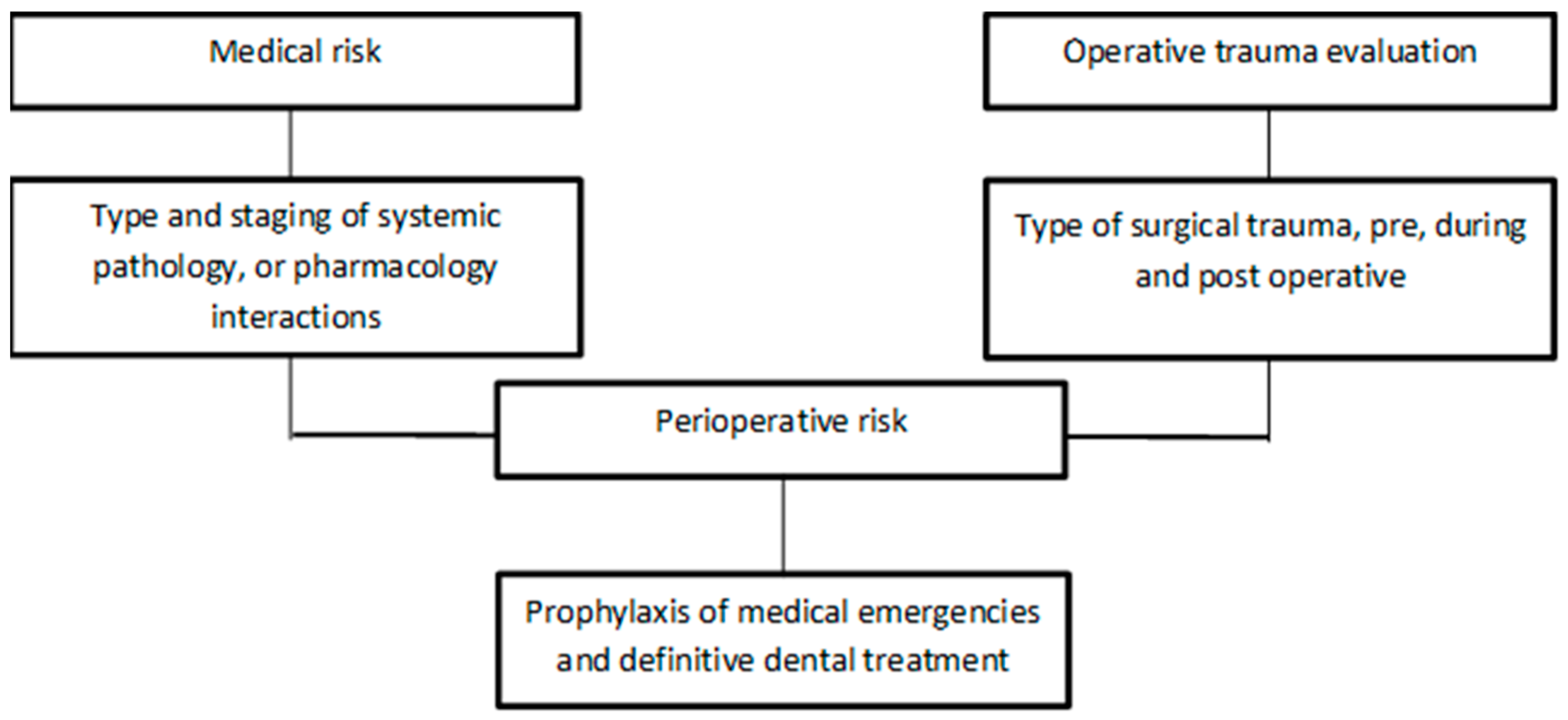 Materials 12 01524 g001