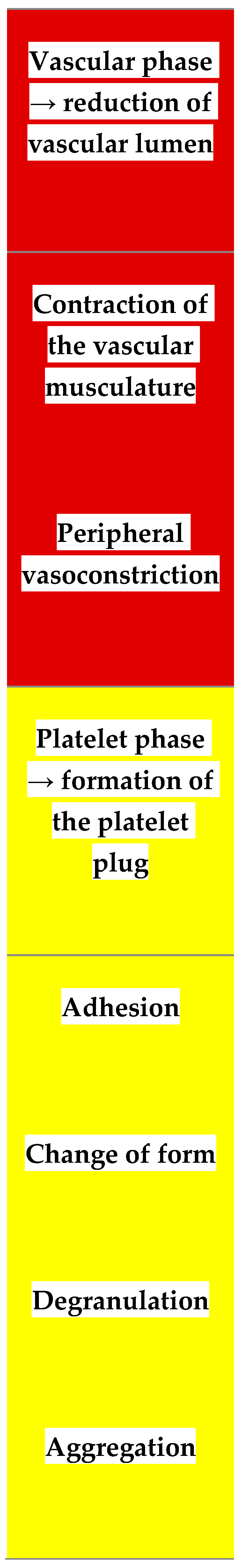 Materials 12 01524 g003a