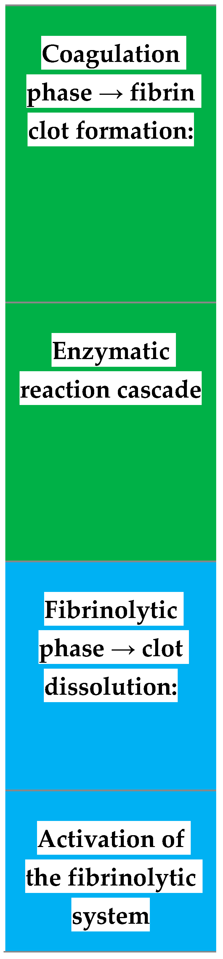 Materials 12 01524 g003b