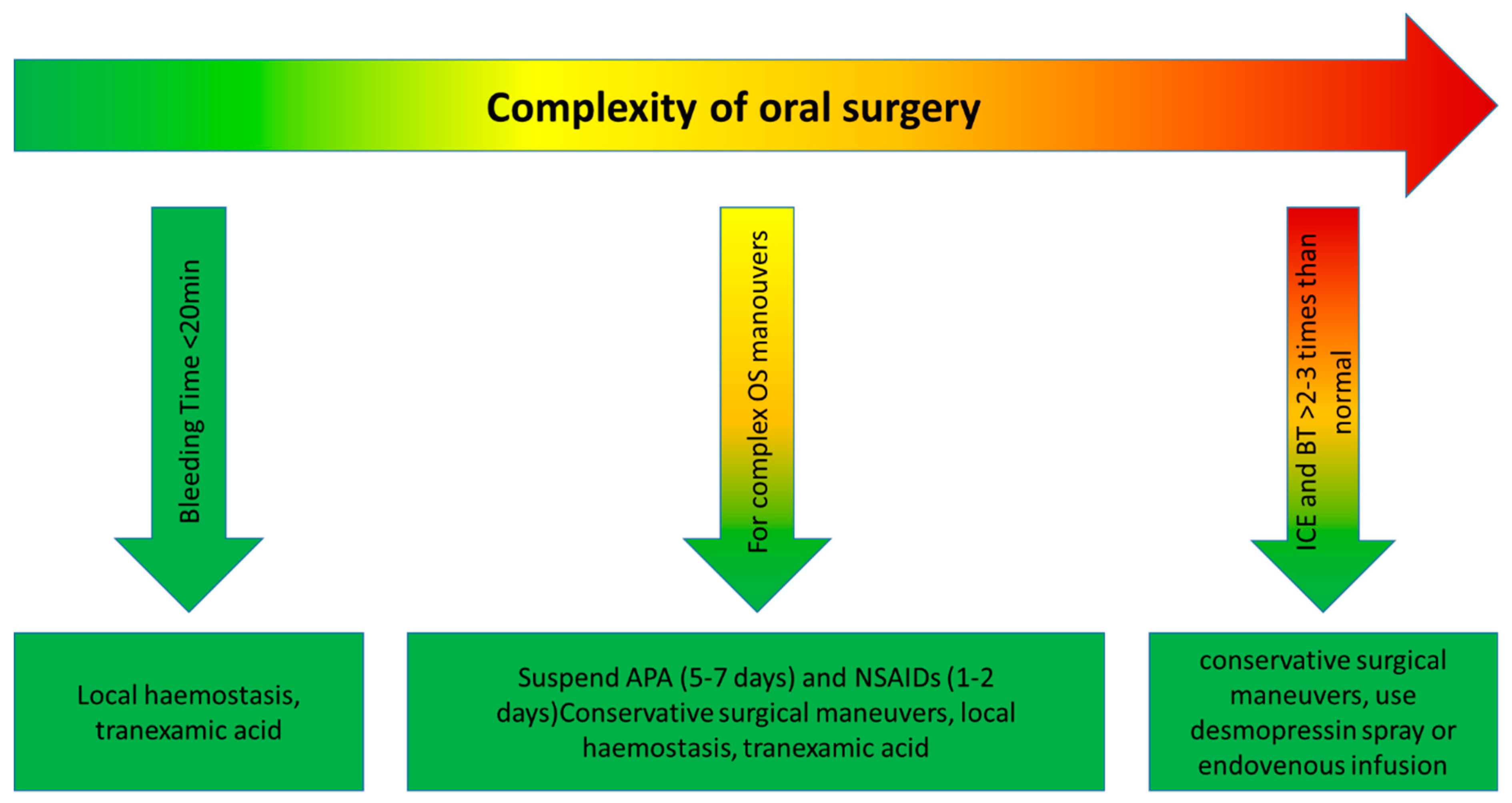 Materials 12 01524 g005