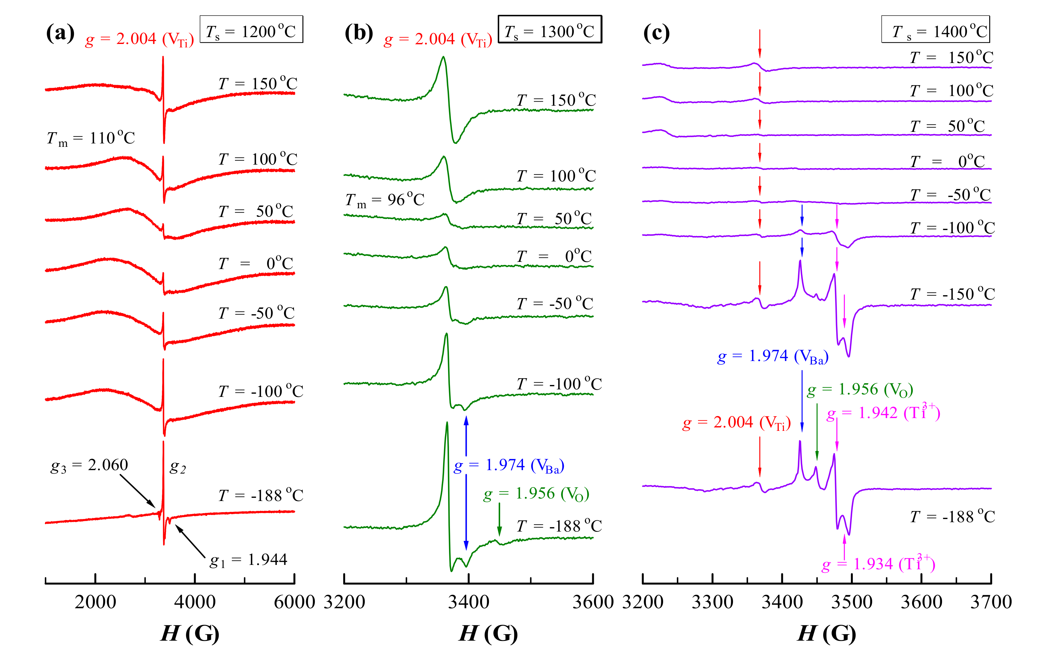 Materials 12 01525 g005