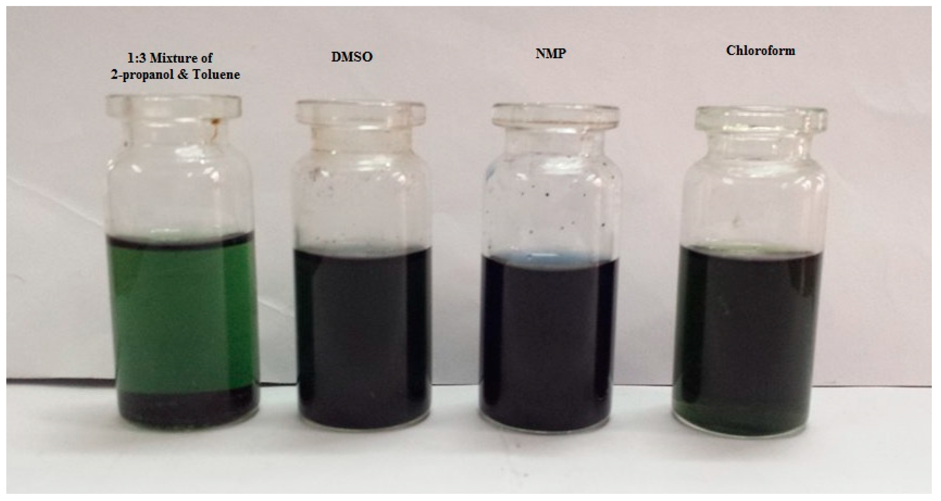 Materials 12 01527 g002