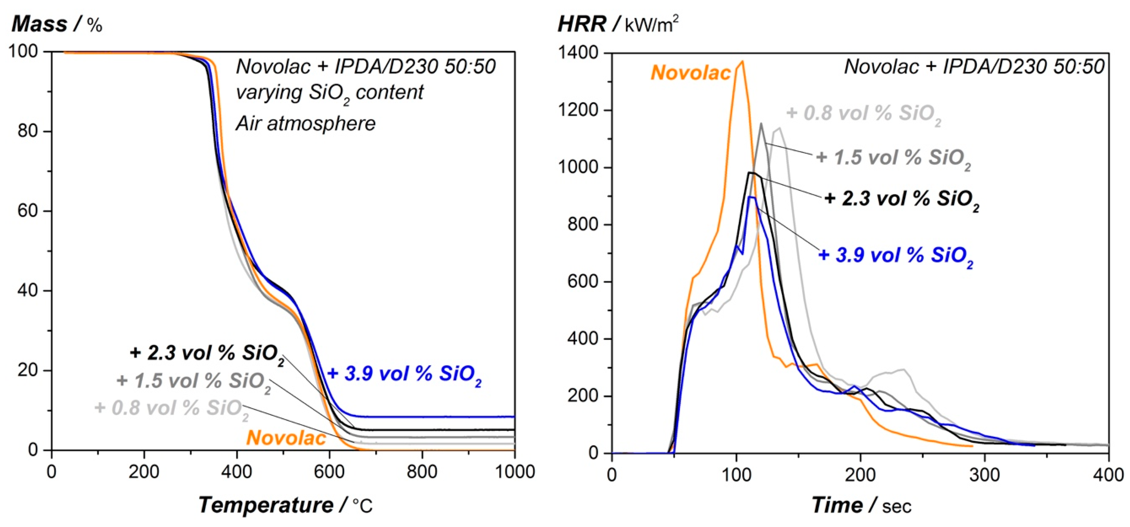 Materials 12 01528 g004