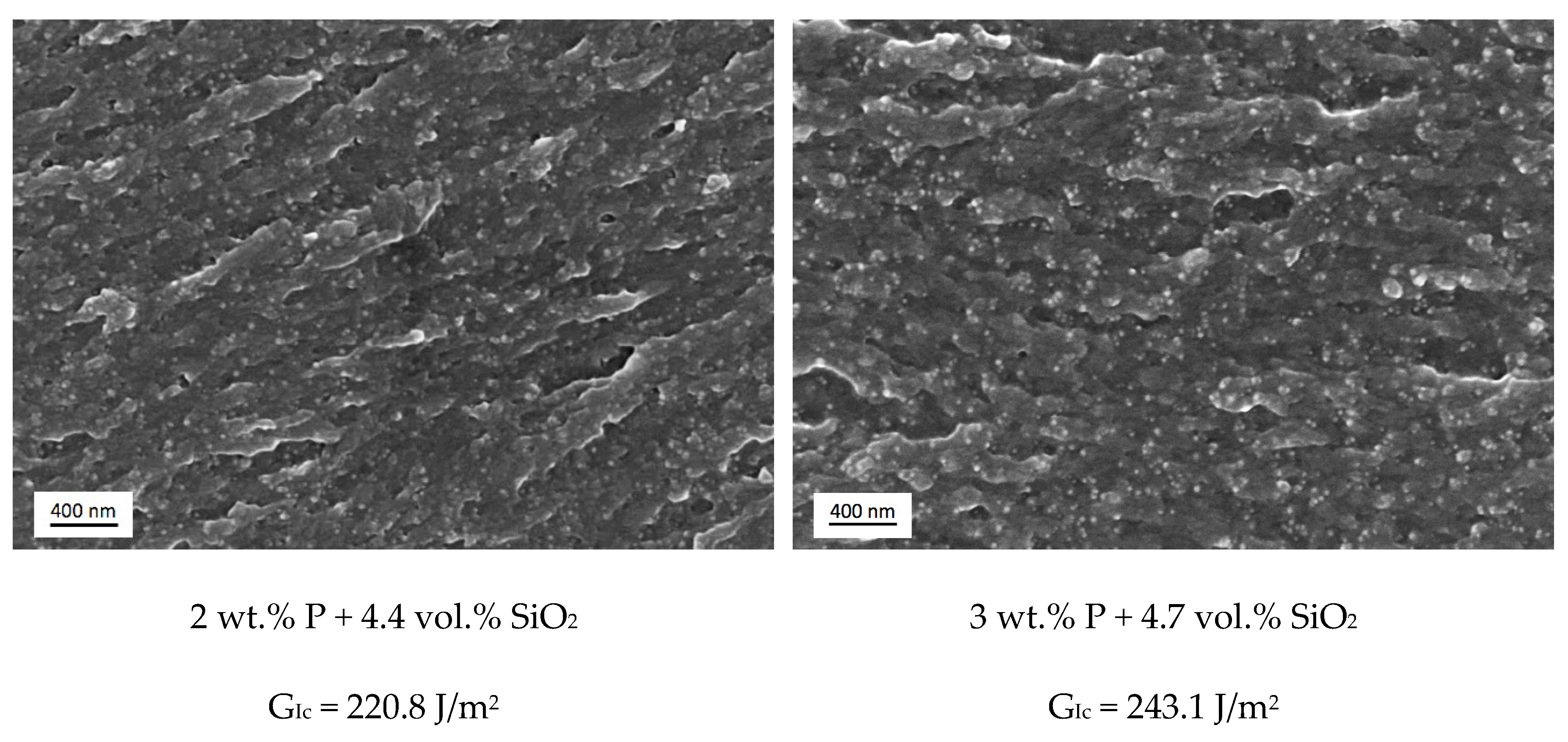 Materials 12 01528 g008b