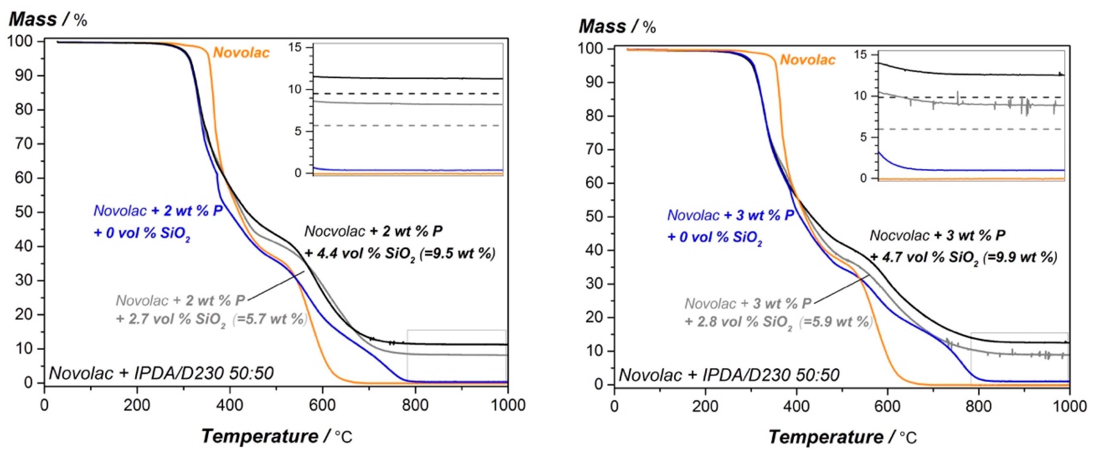 Materials 12 01528 g009