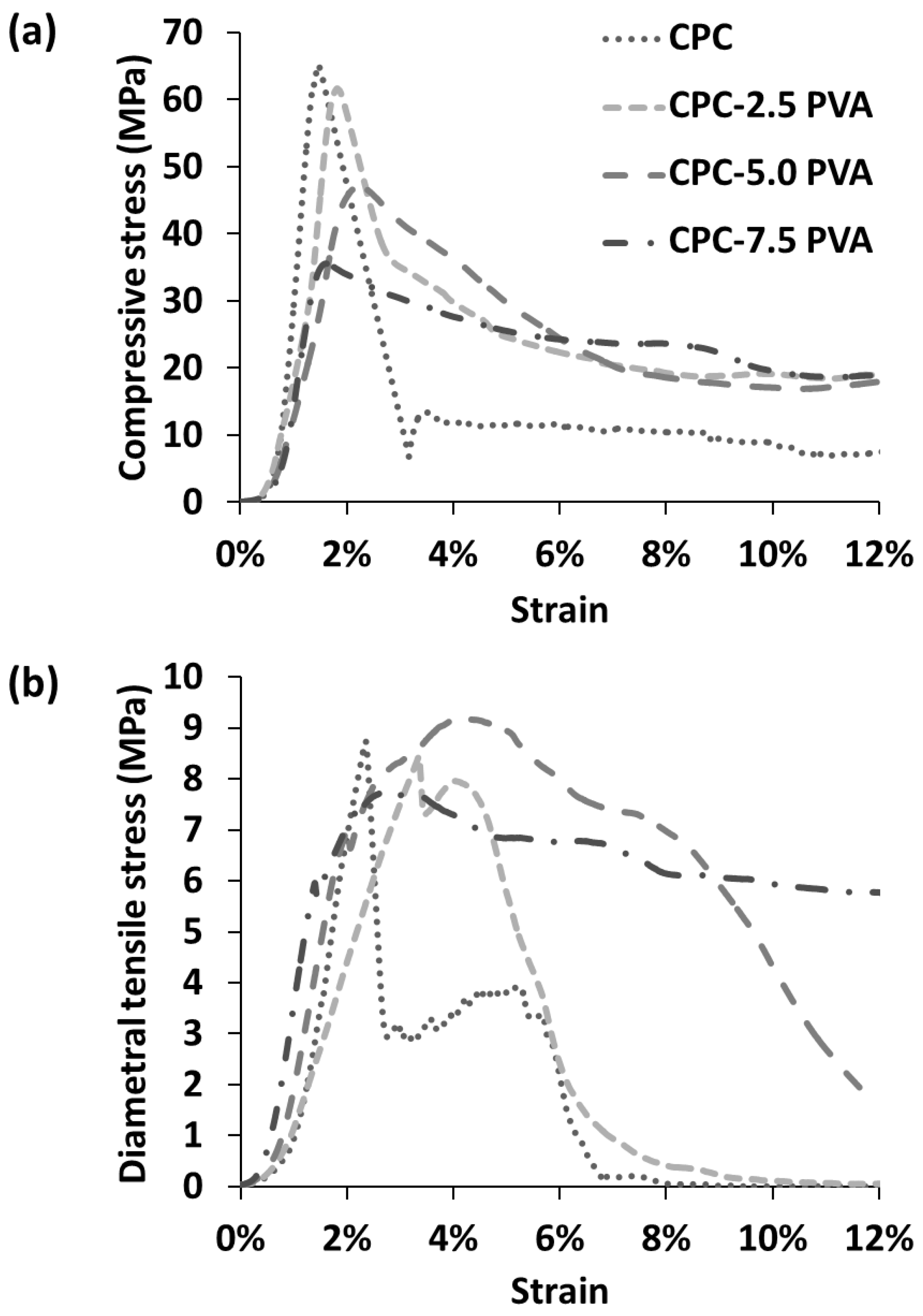 Materials 12 01531 g001 Materials 12 01531 g001