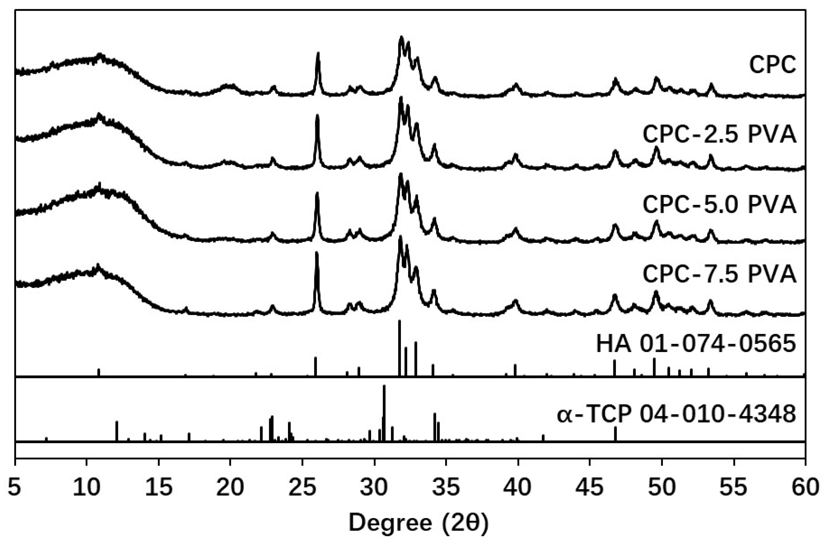 Materials 12 01531 g006 Materials 12 01531 g006