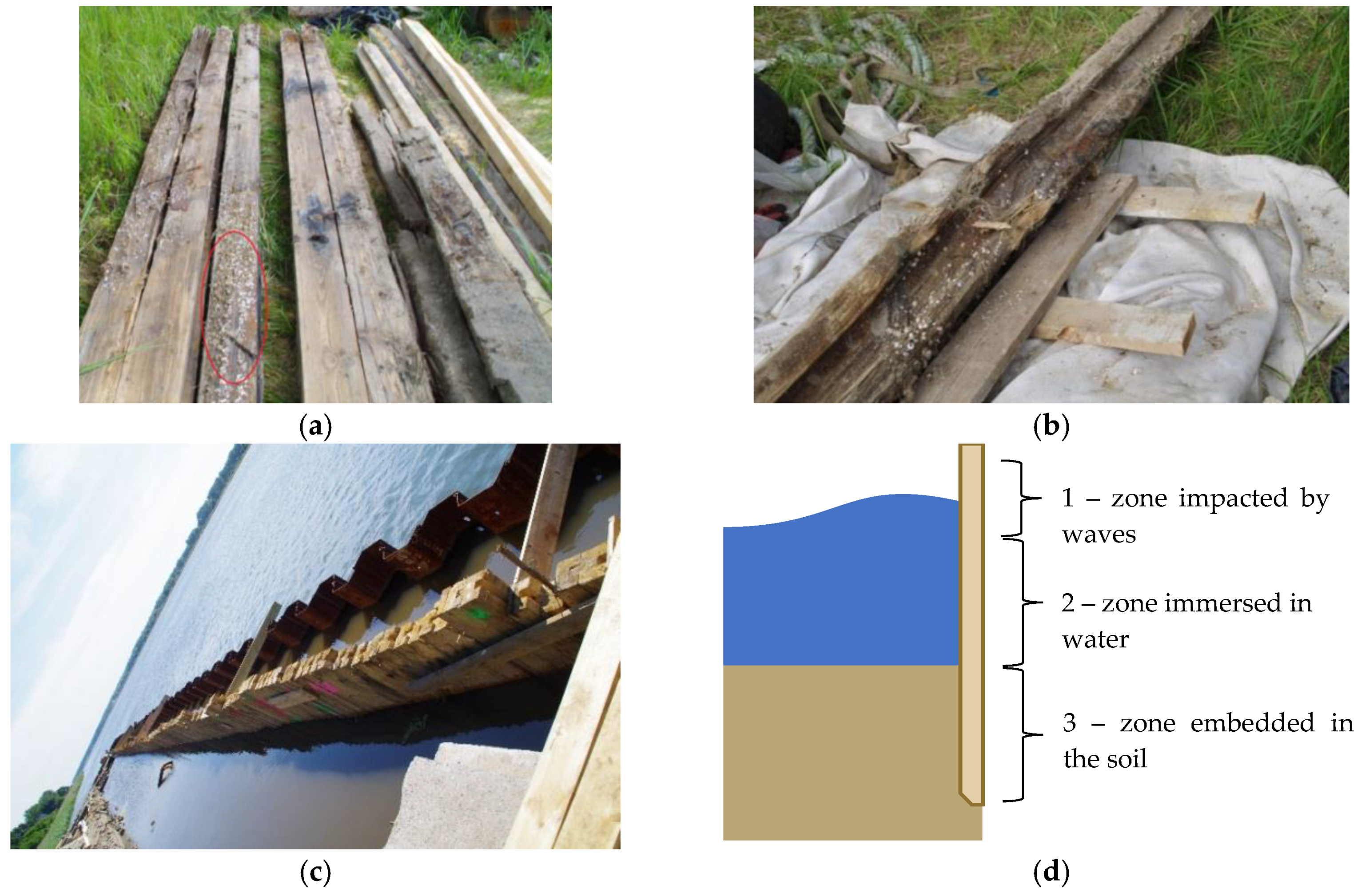 Materials 12 01532 g001