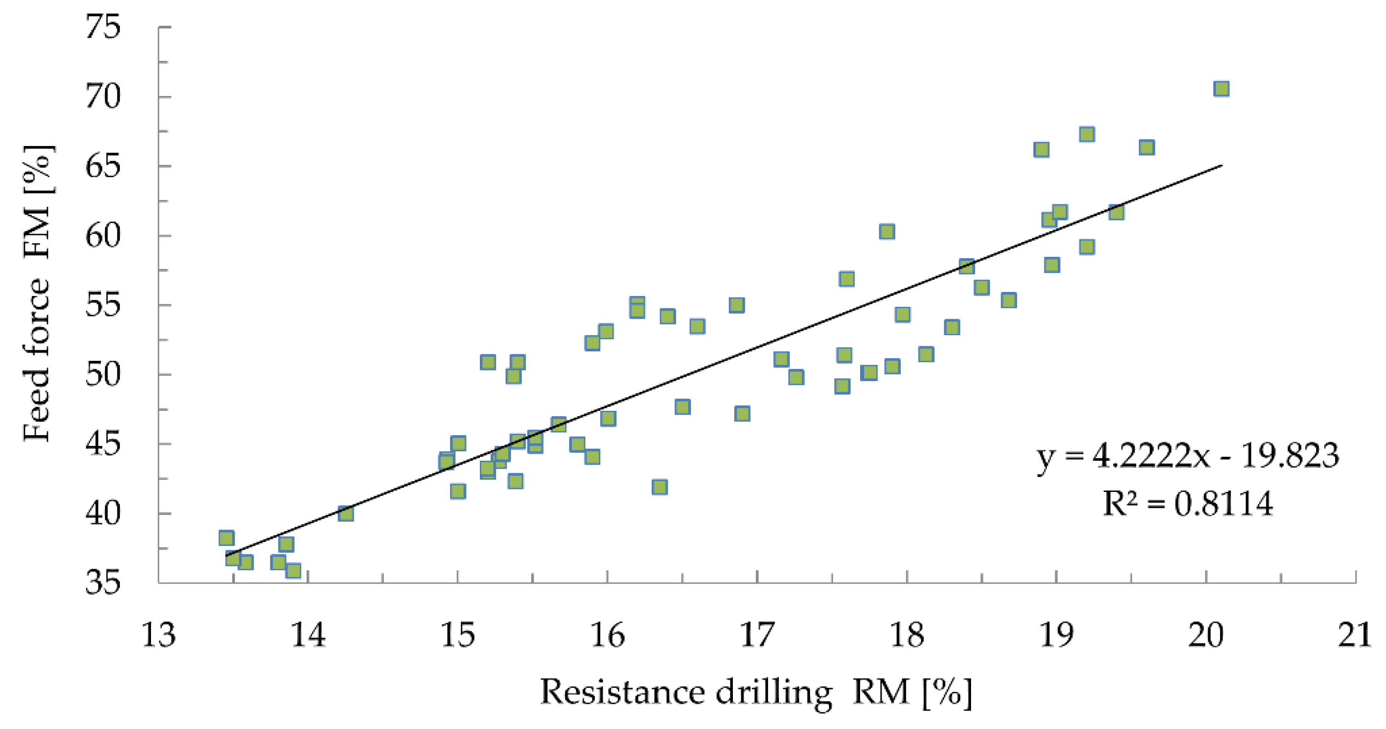Materials 12 01532 g008