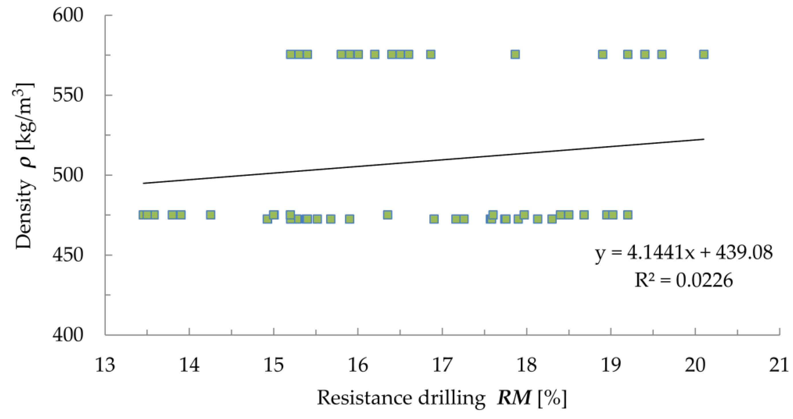Materials 12 01532 g009