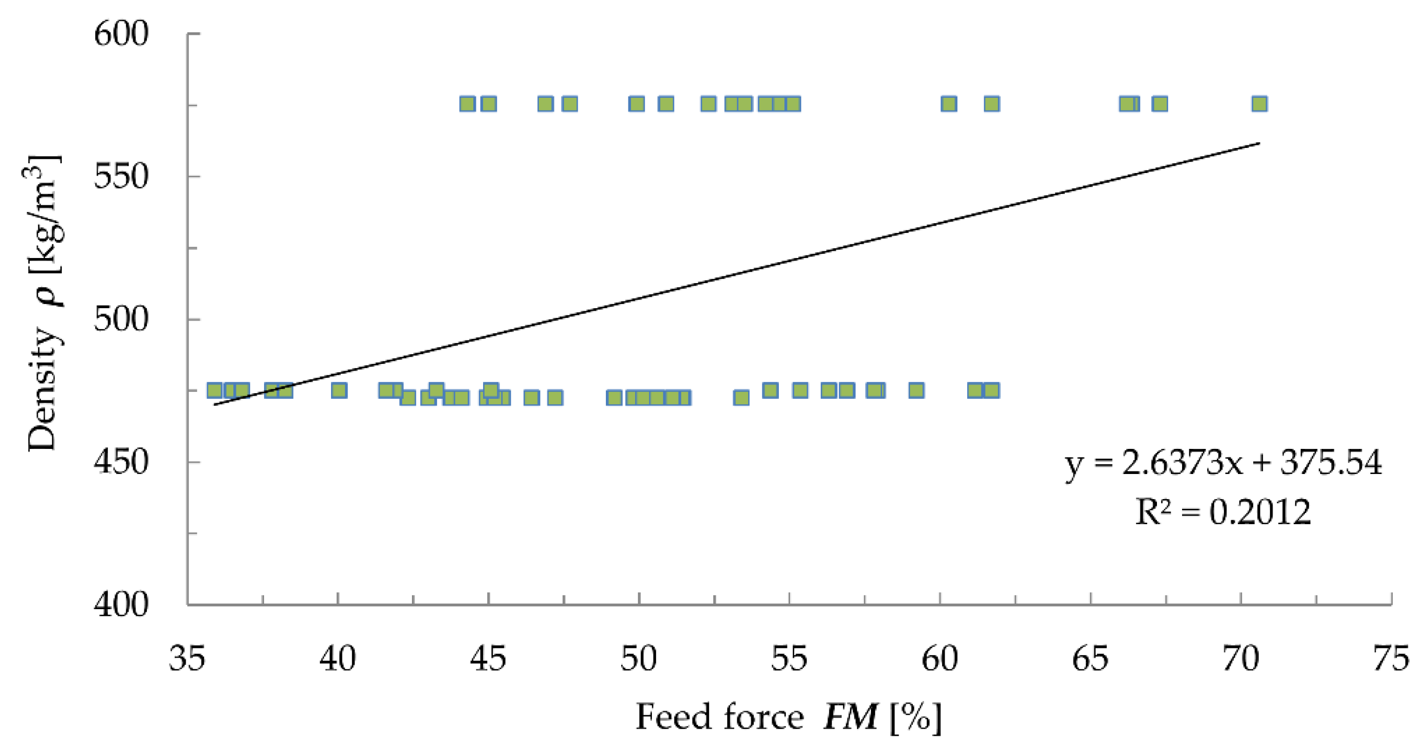 Materials 12 01532 g010